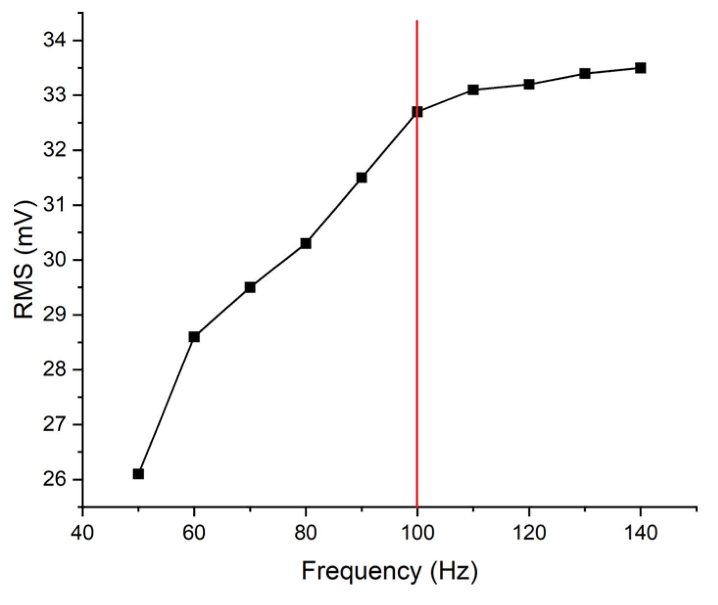 Metals 15 00305 g002