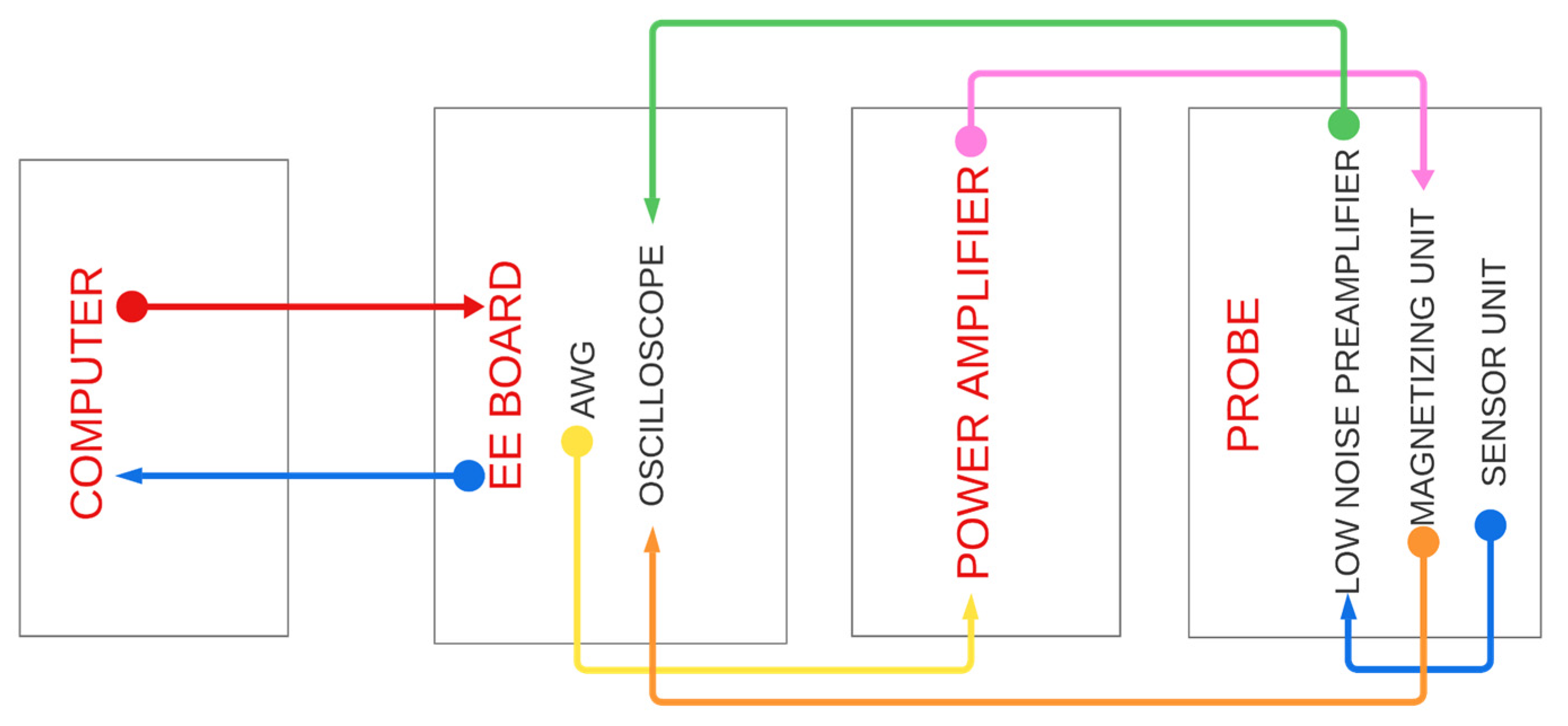 Metals 15 00305 g003