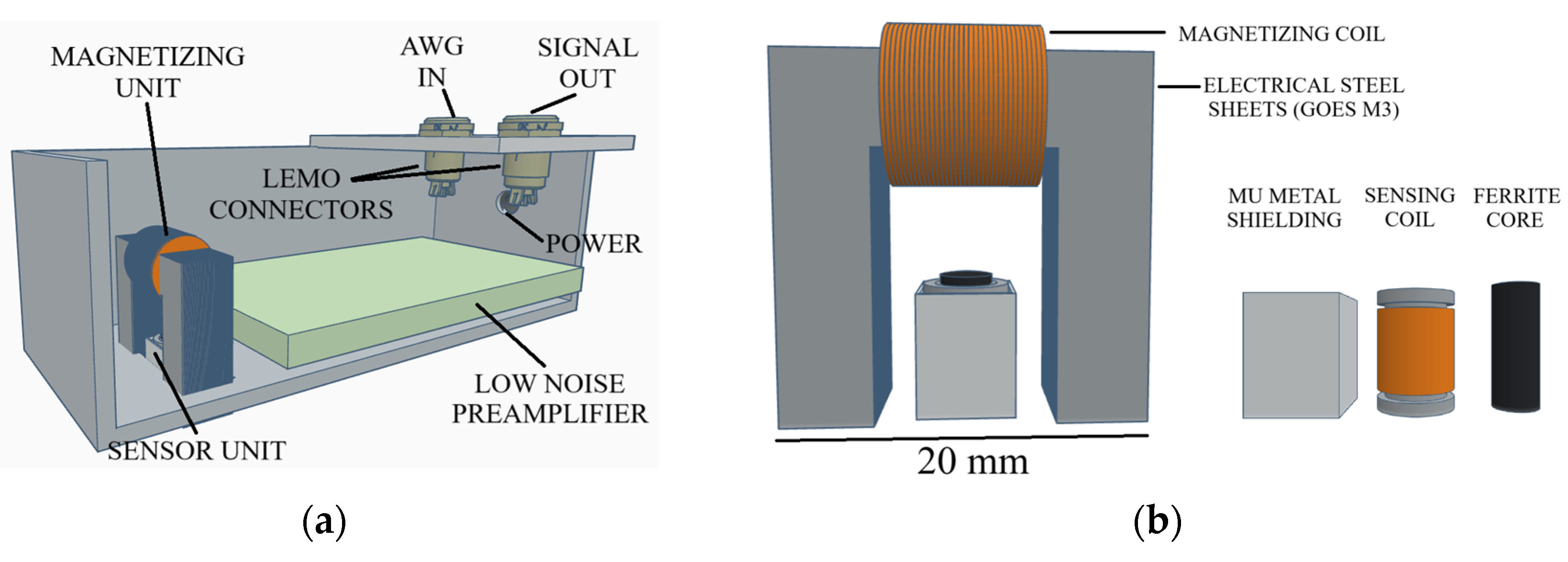 Metals 15 00305 g004