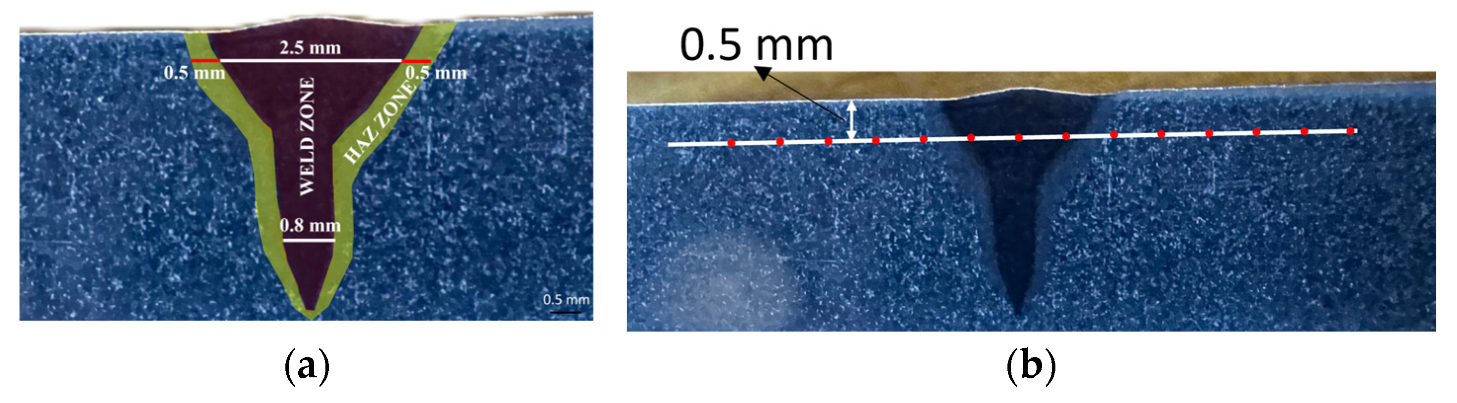 Metals 15 00305 g012