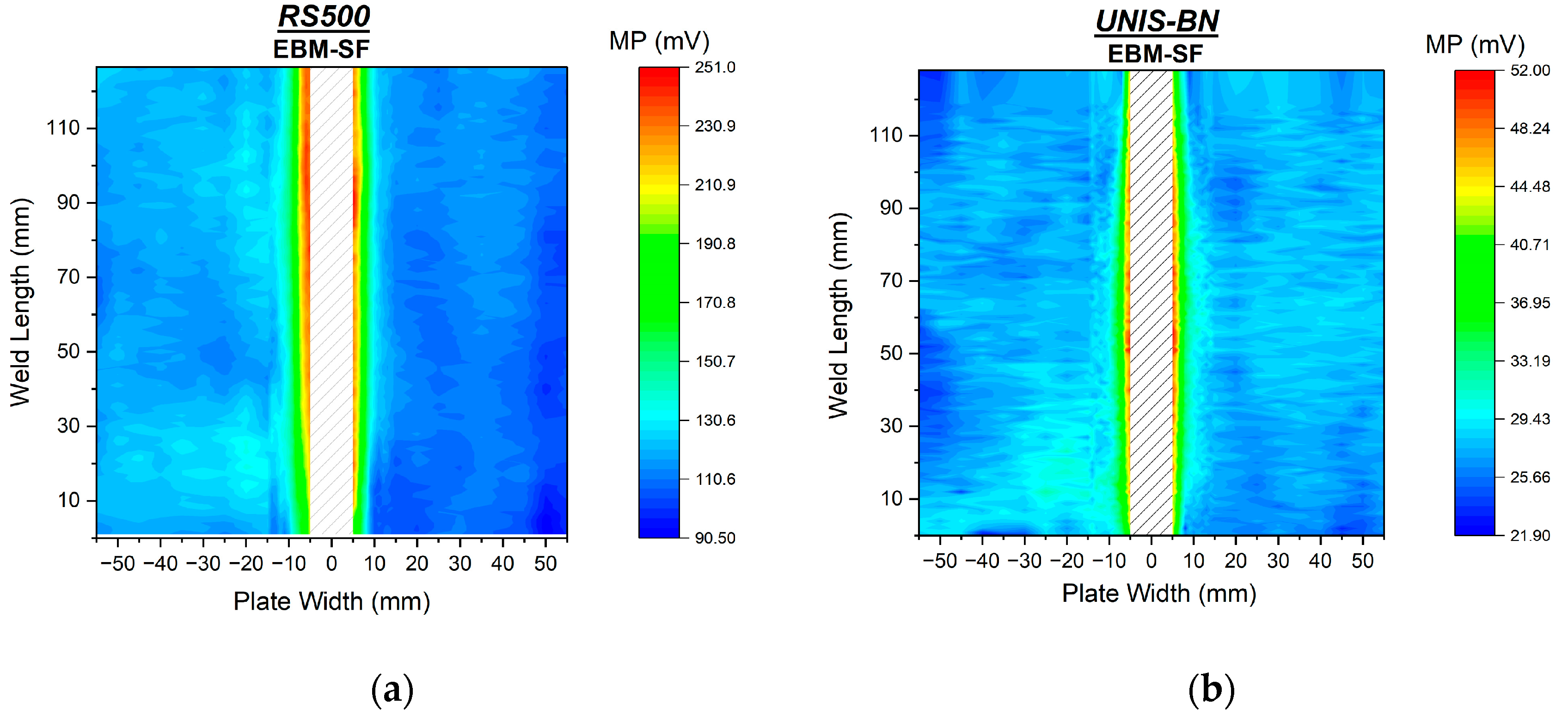 Metals 15 00305 g014