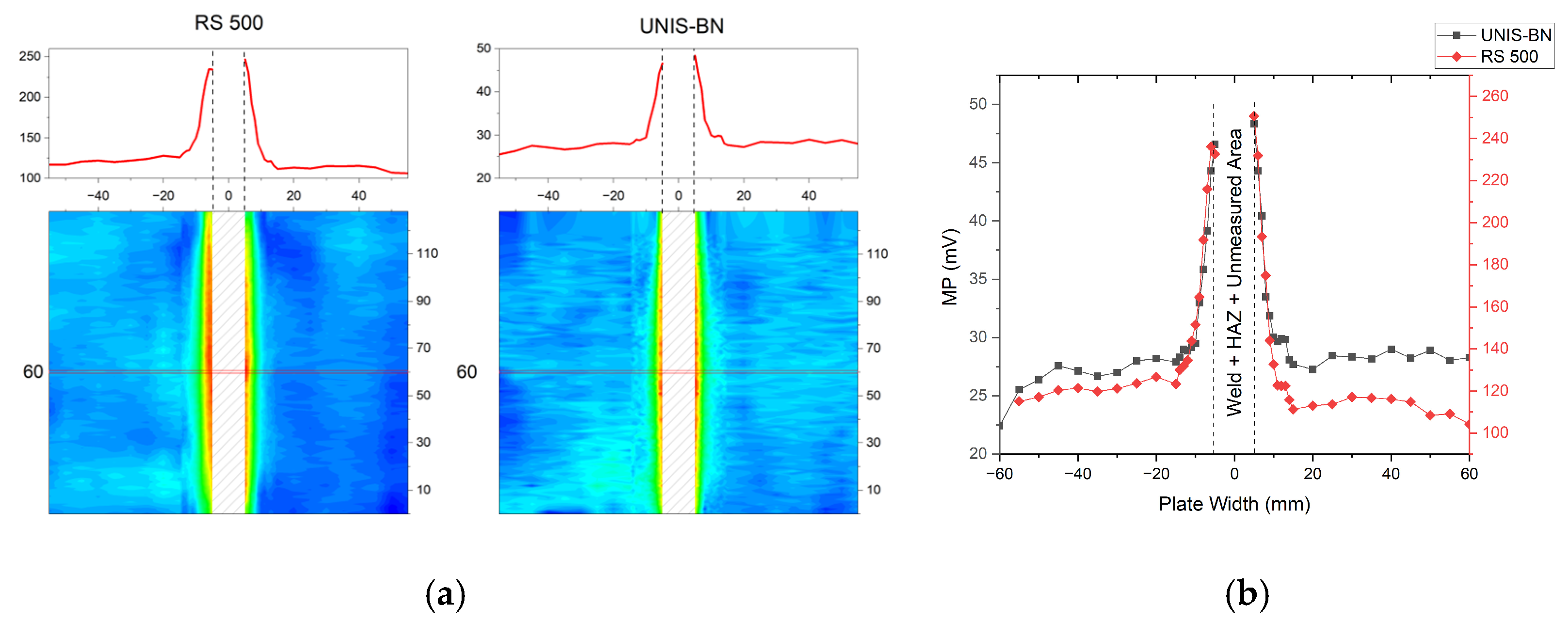 Metals 15 00305 g015