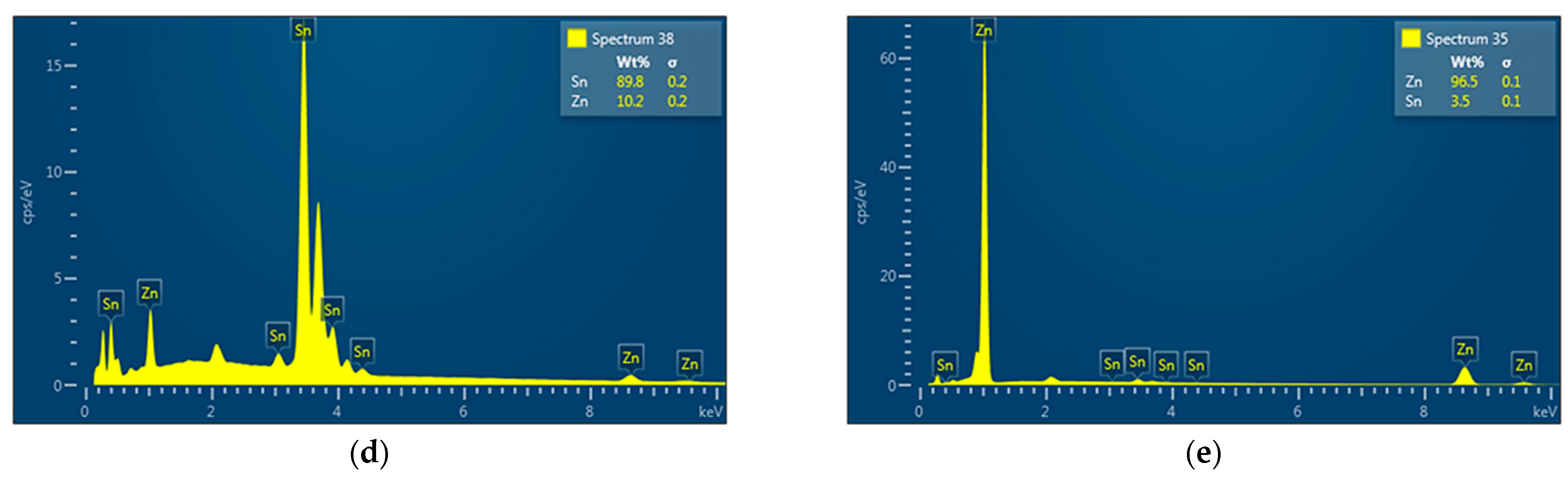 Metals 15 00306 g007b