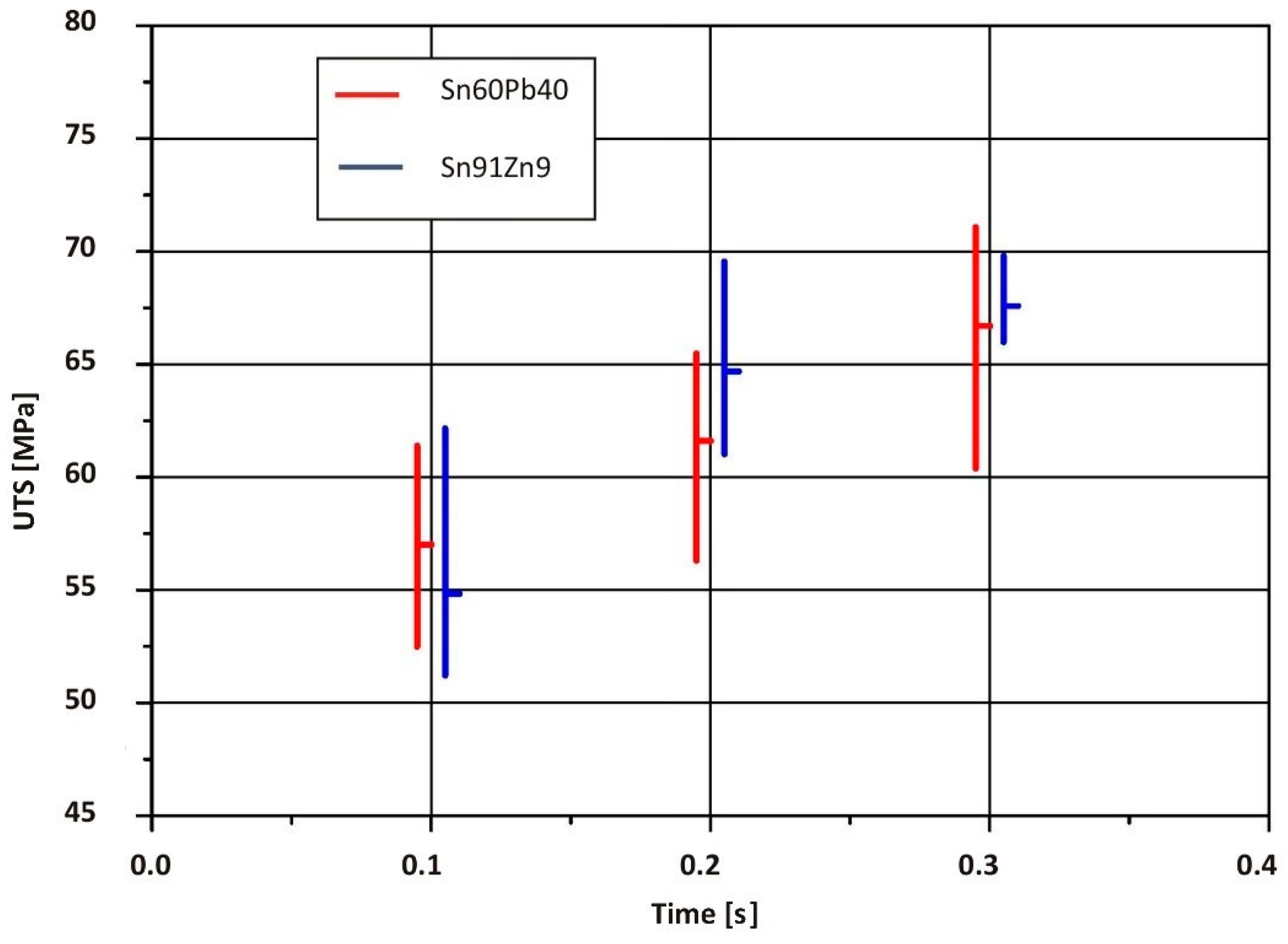 Metals 15 00306 g014