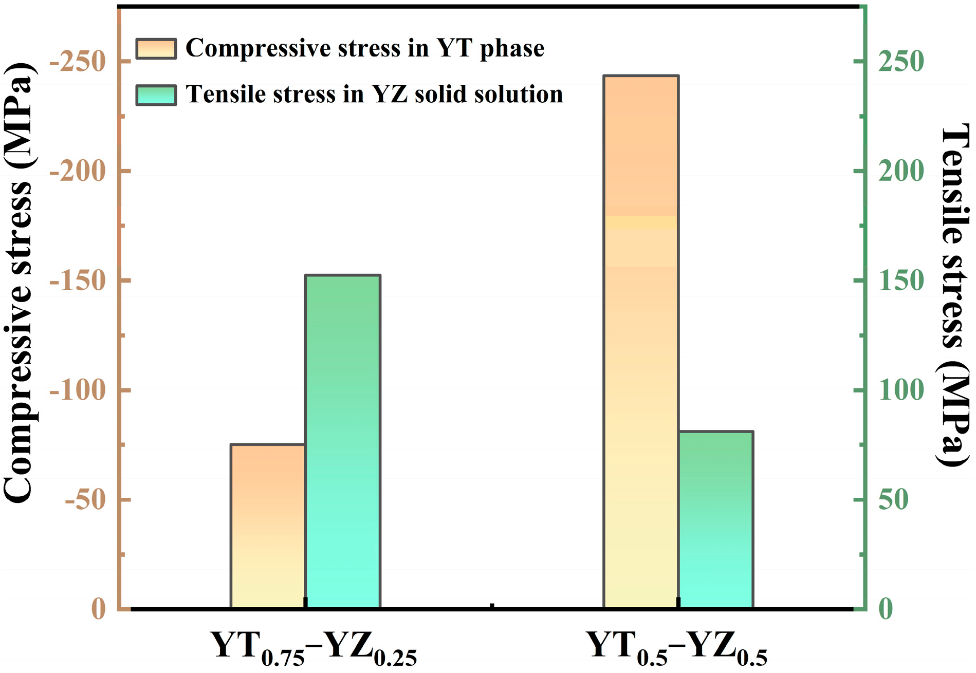 Metals 15 00307 g010