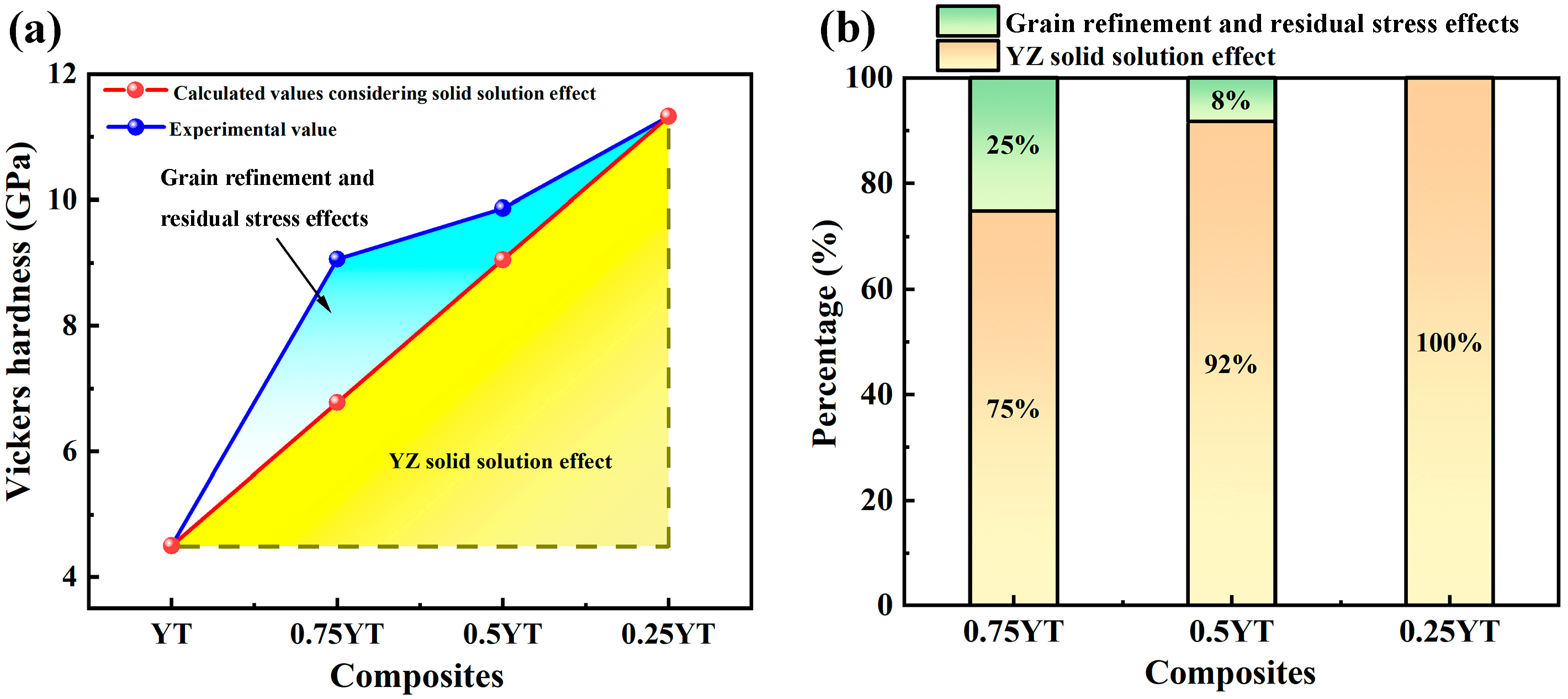 Metals 15 00307 g011
