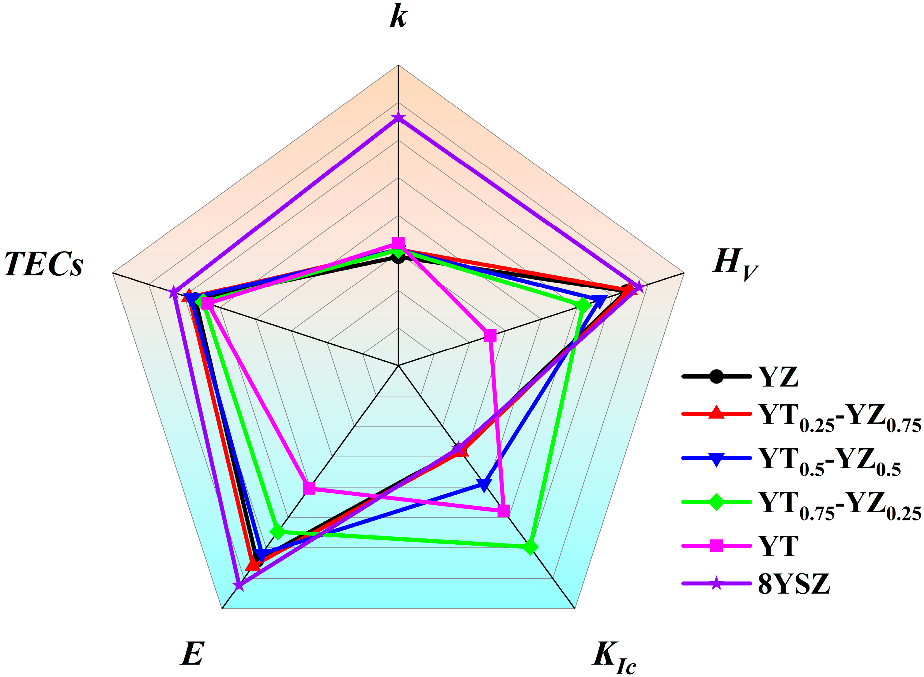 Metals 15 00307 g012