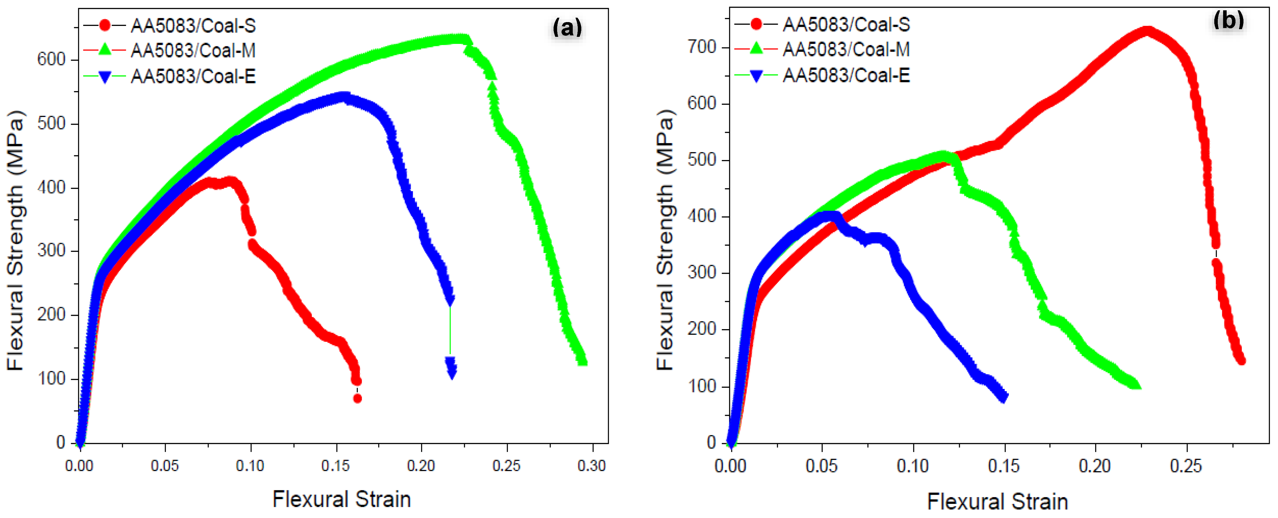 Metals 15 00308 g010