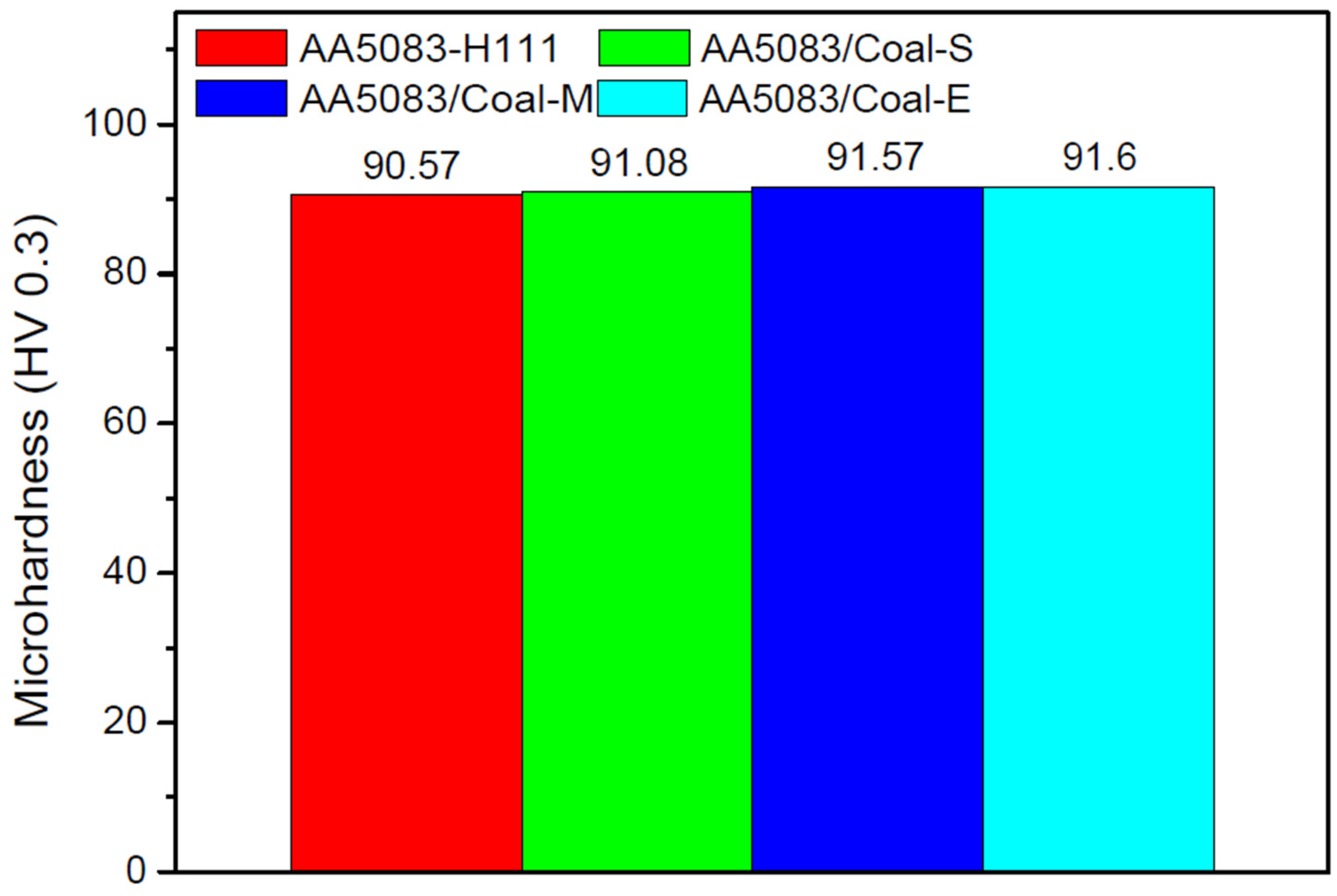Metals 15 00308 g015