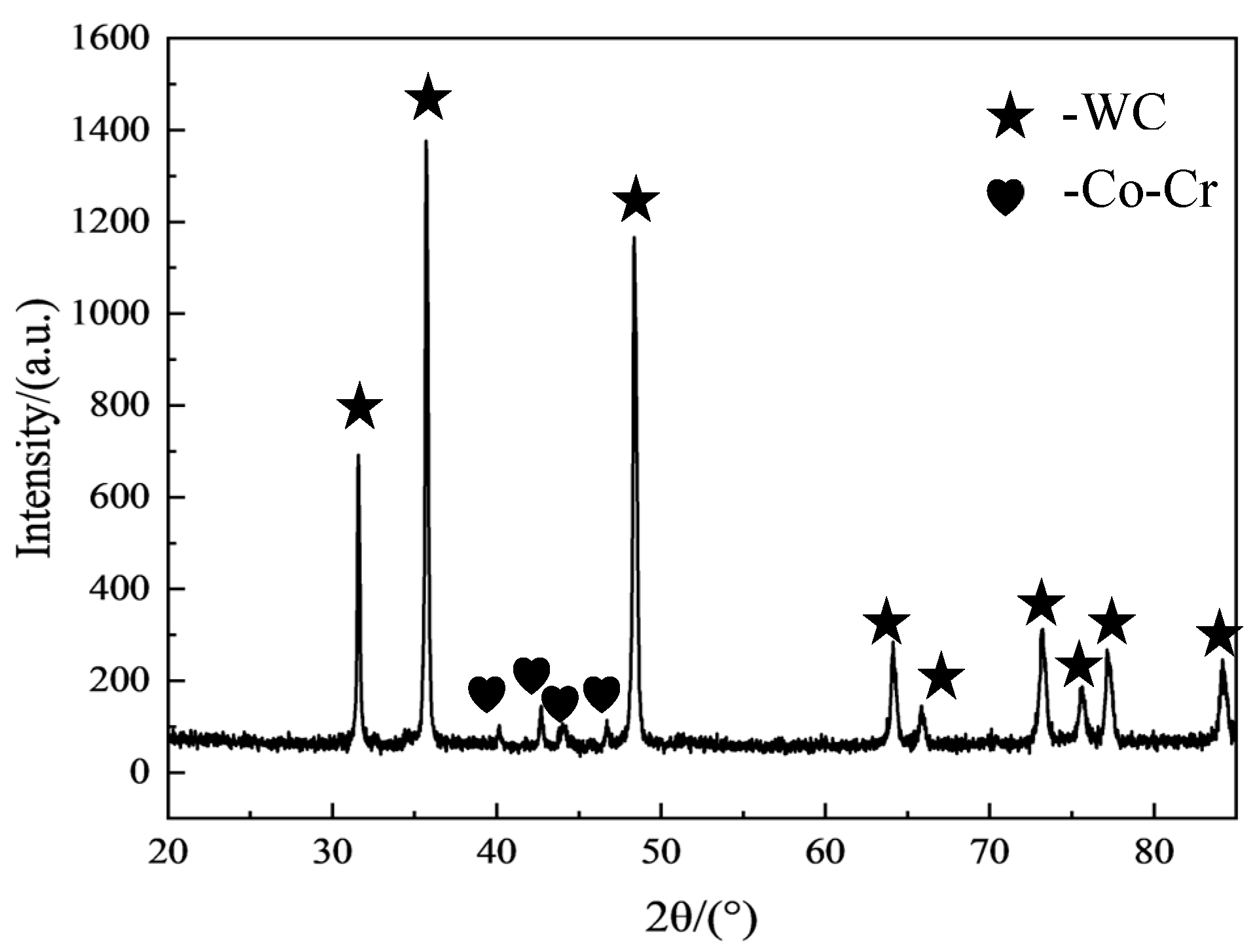 Metals 15 00309 g004
