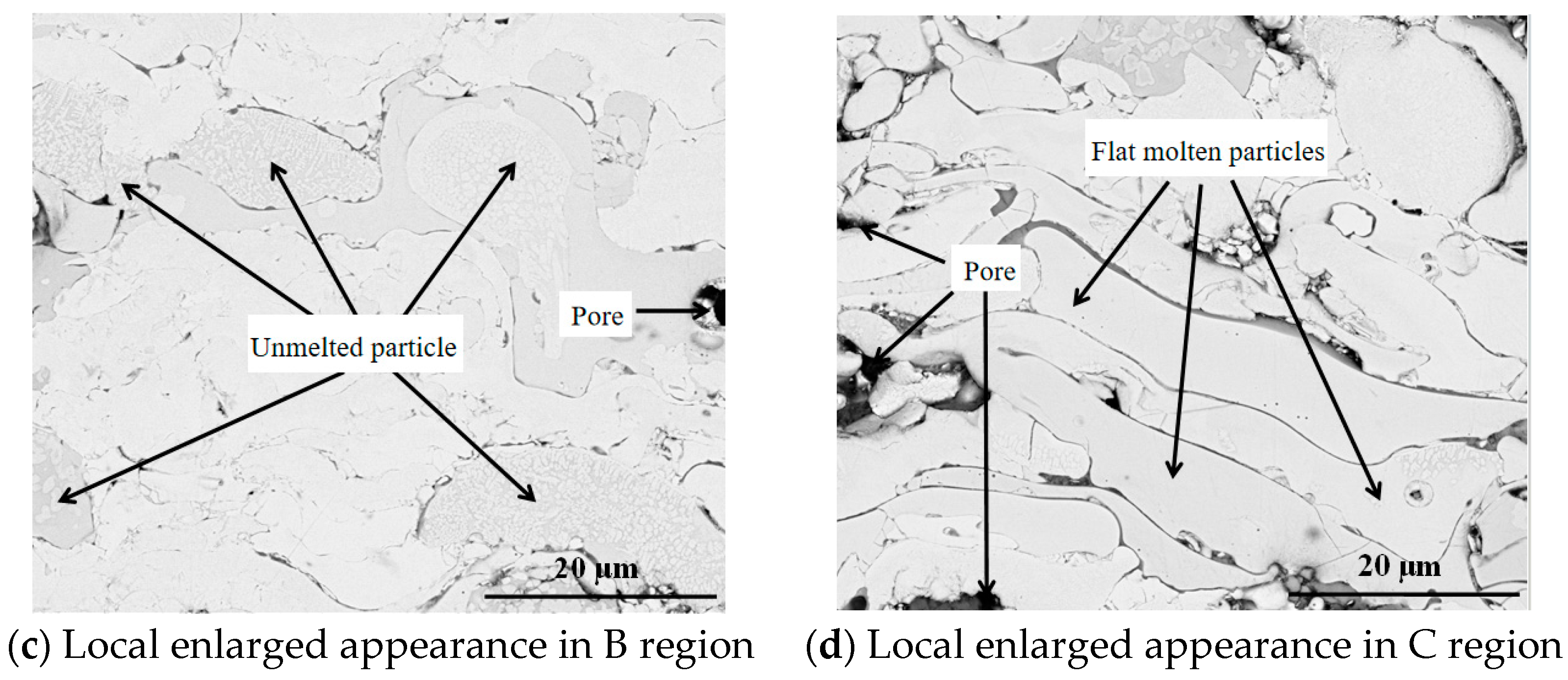 Metals 15 00309 g005b