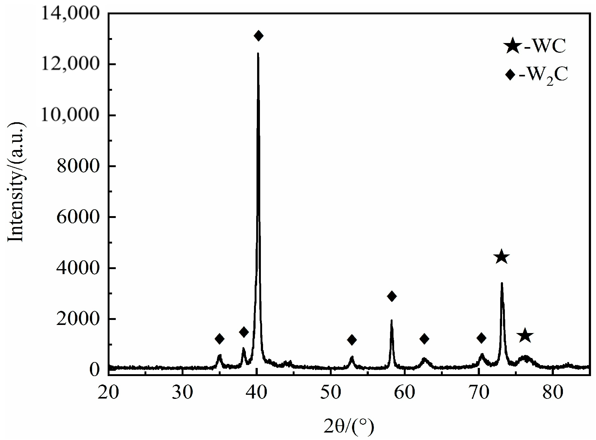 Metals 15 00309 g006