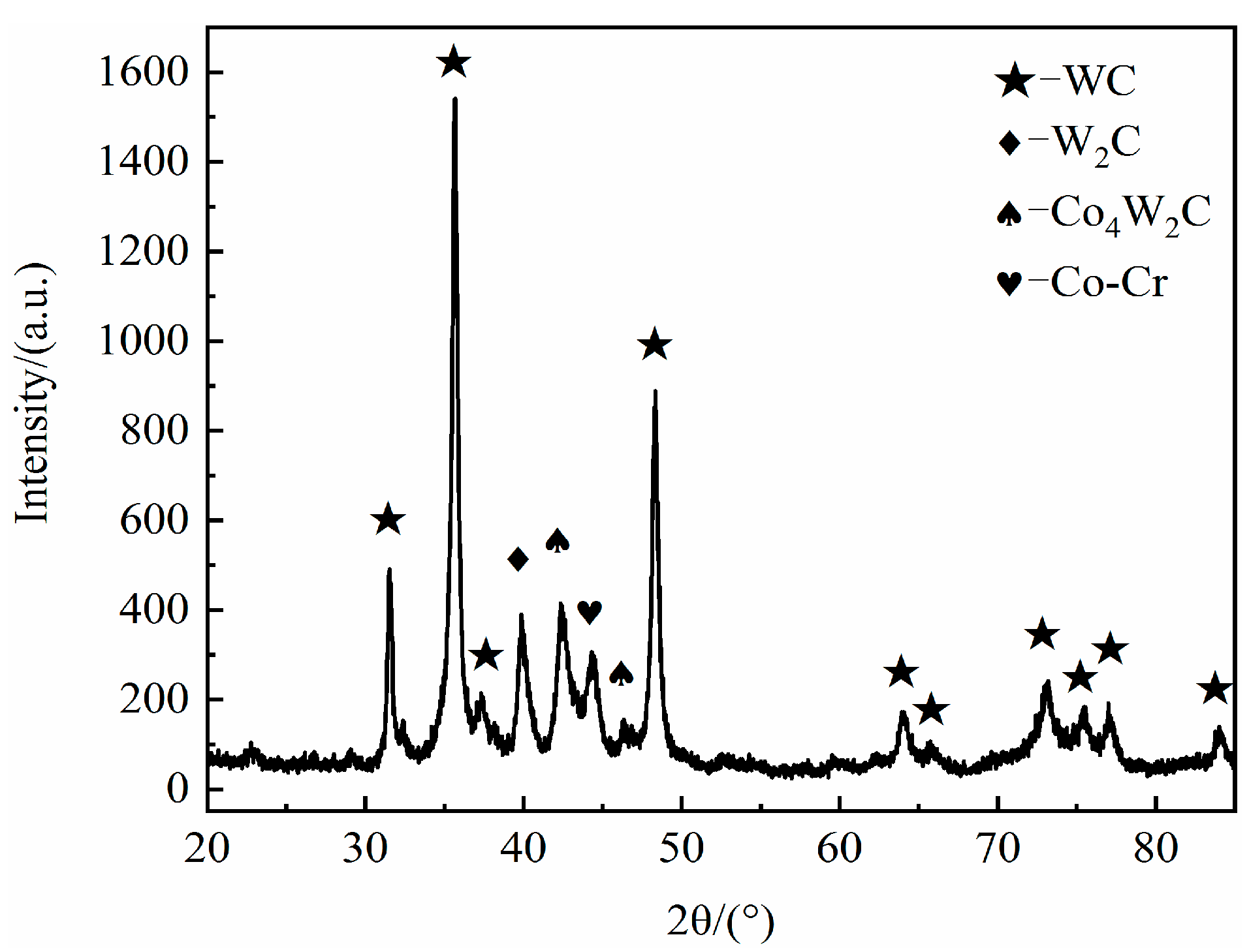 Metals 15 00309 g008