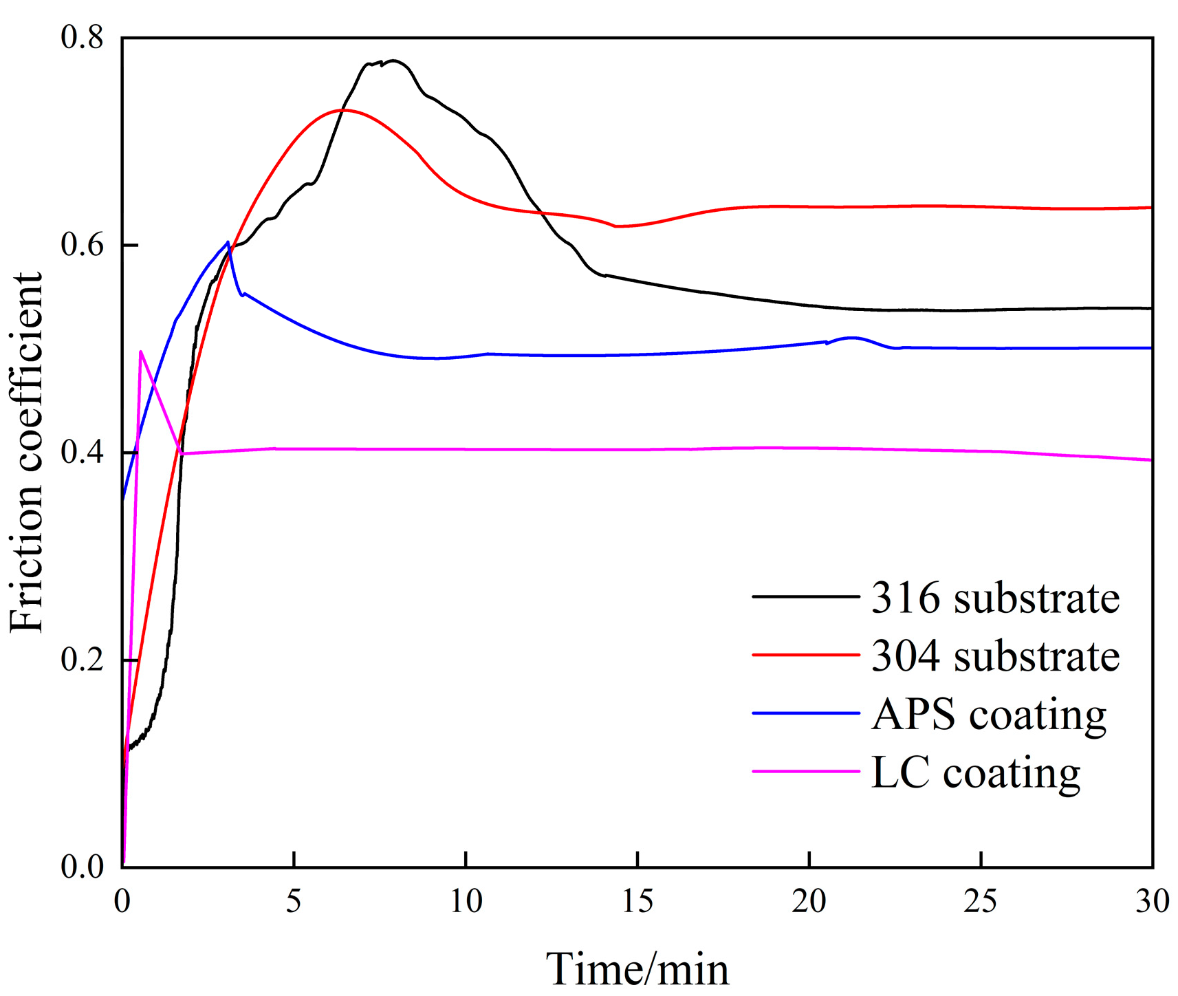Metals 15 00309 g009