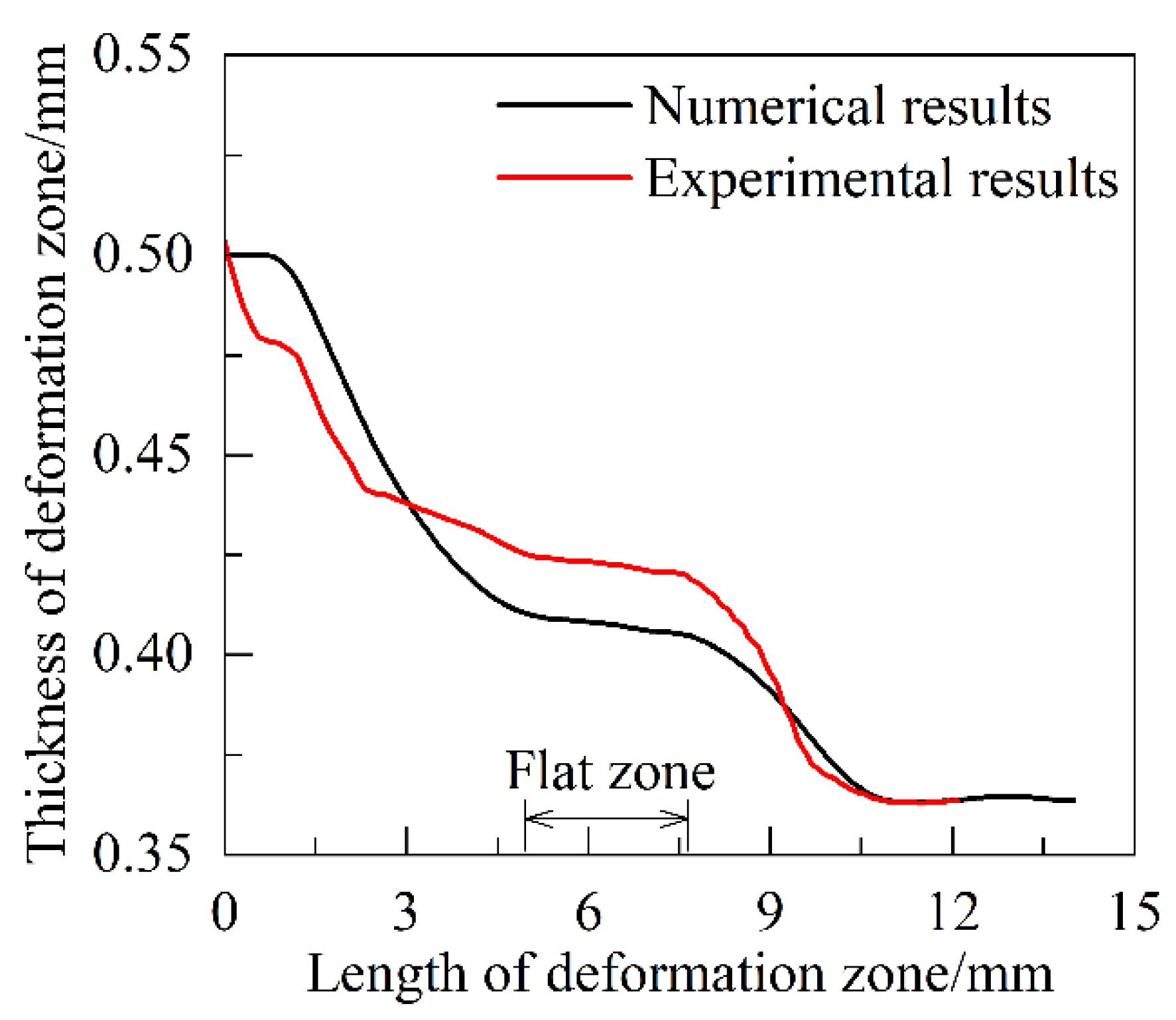 Metals 15 00311 g004 Metals 15 00311 g004