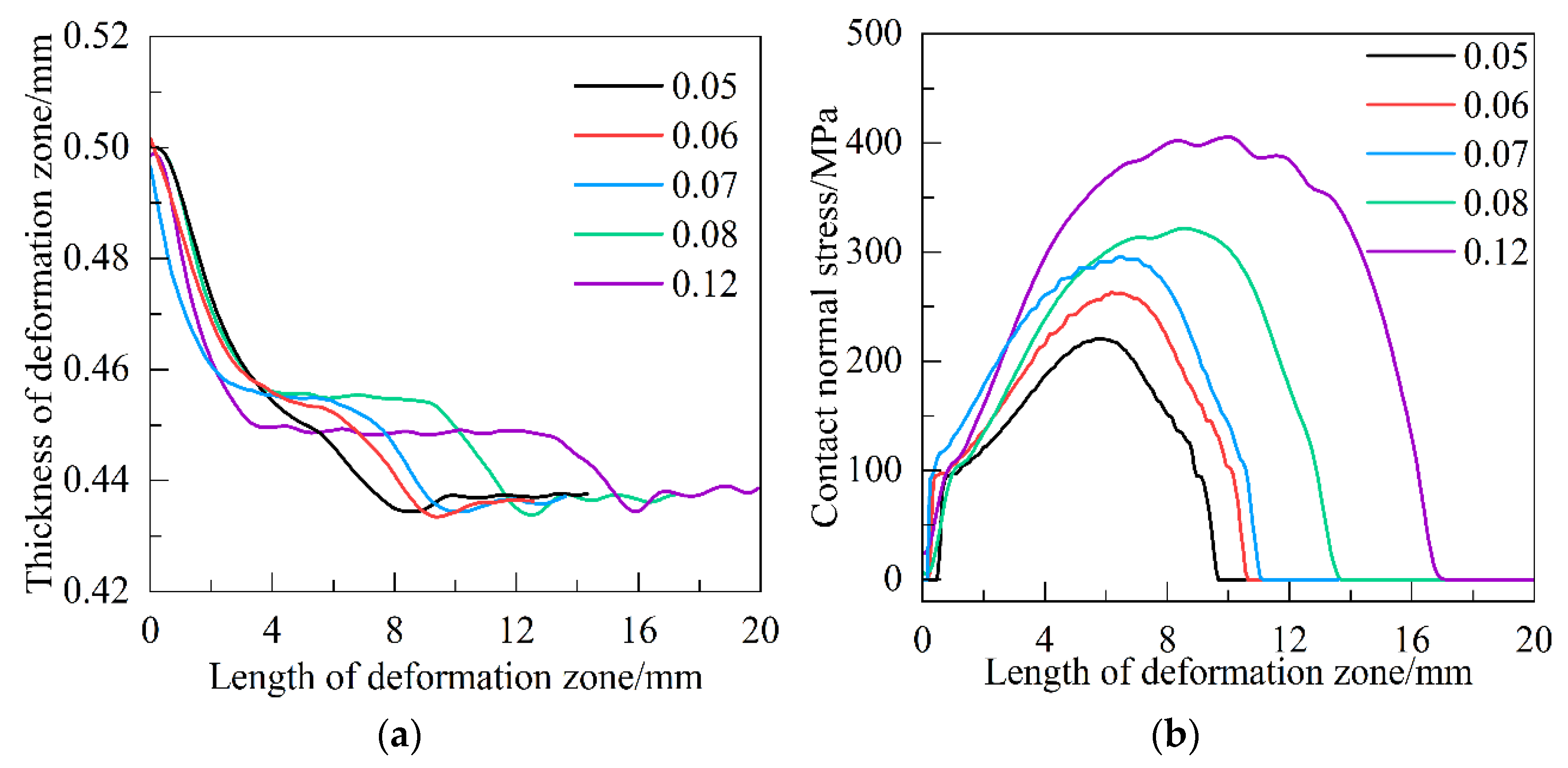 Metals 15 00311 g007 Metals 15 00311 g007