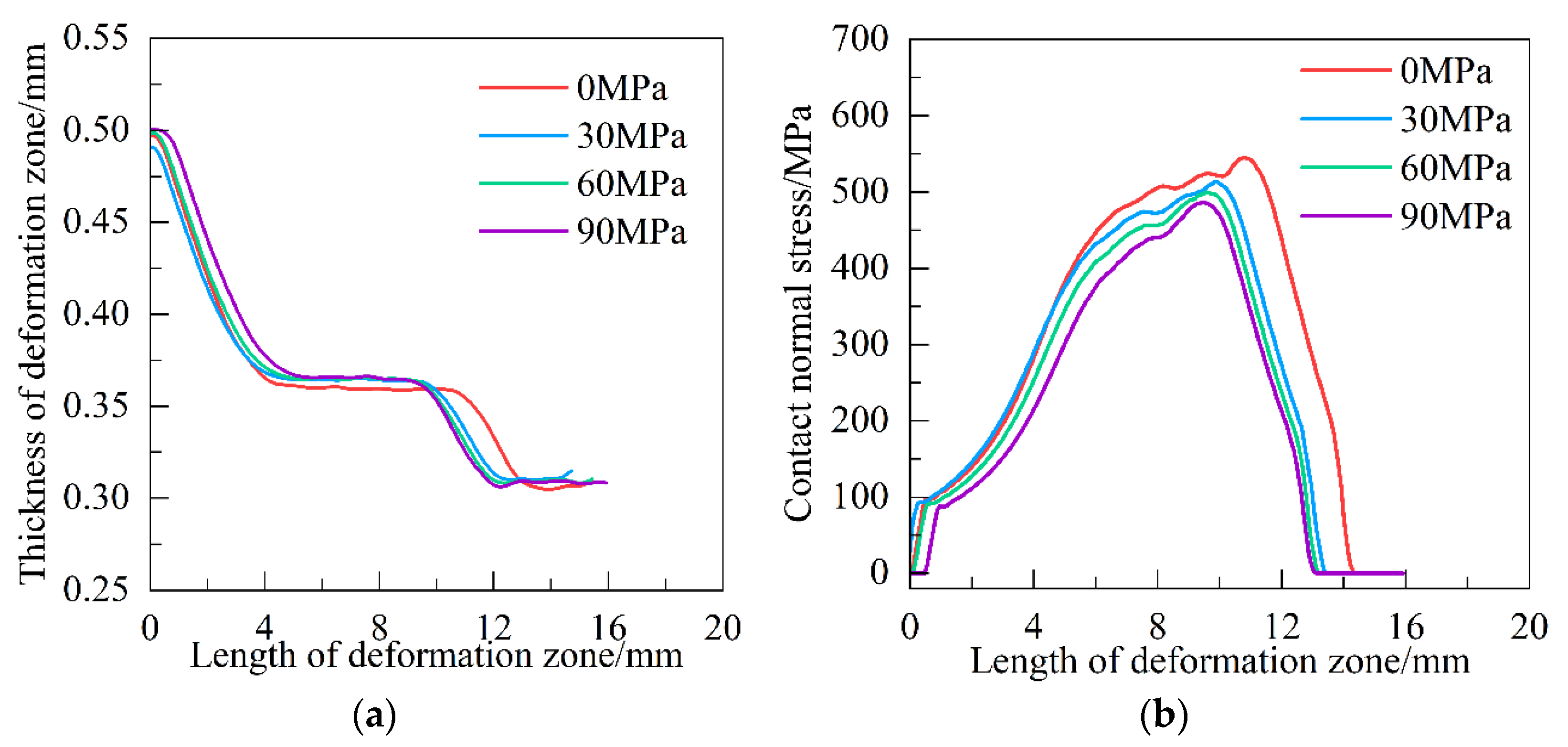 Metals 15 00311 g009 Metals 15 00311 g009