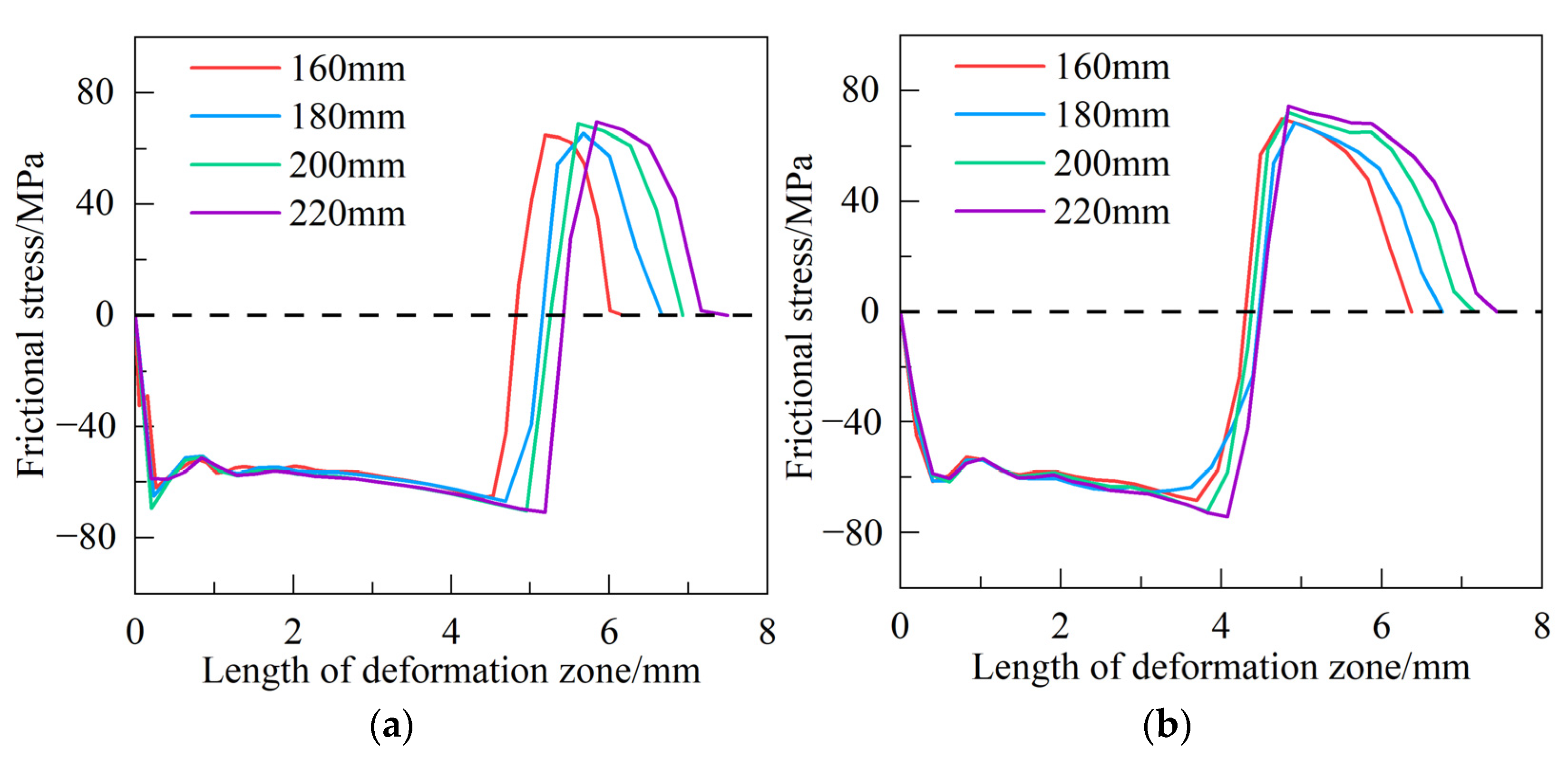 Metals 15 00311 g010 Metals 15 00311 g010