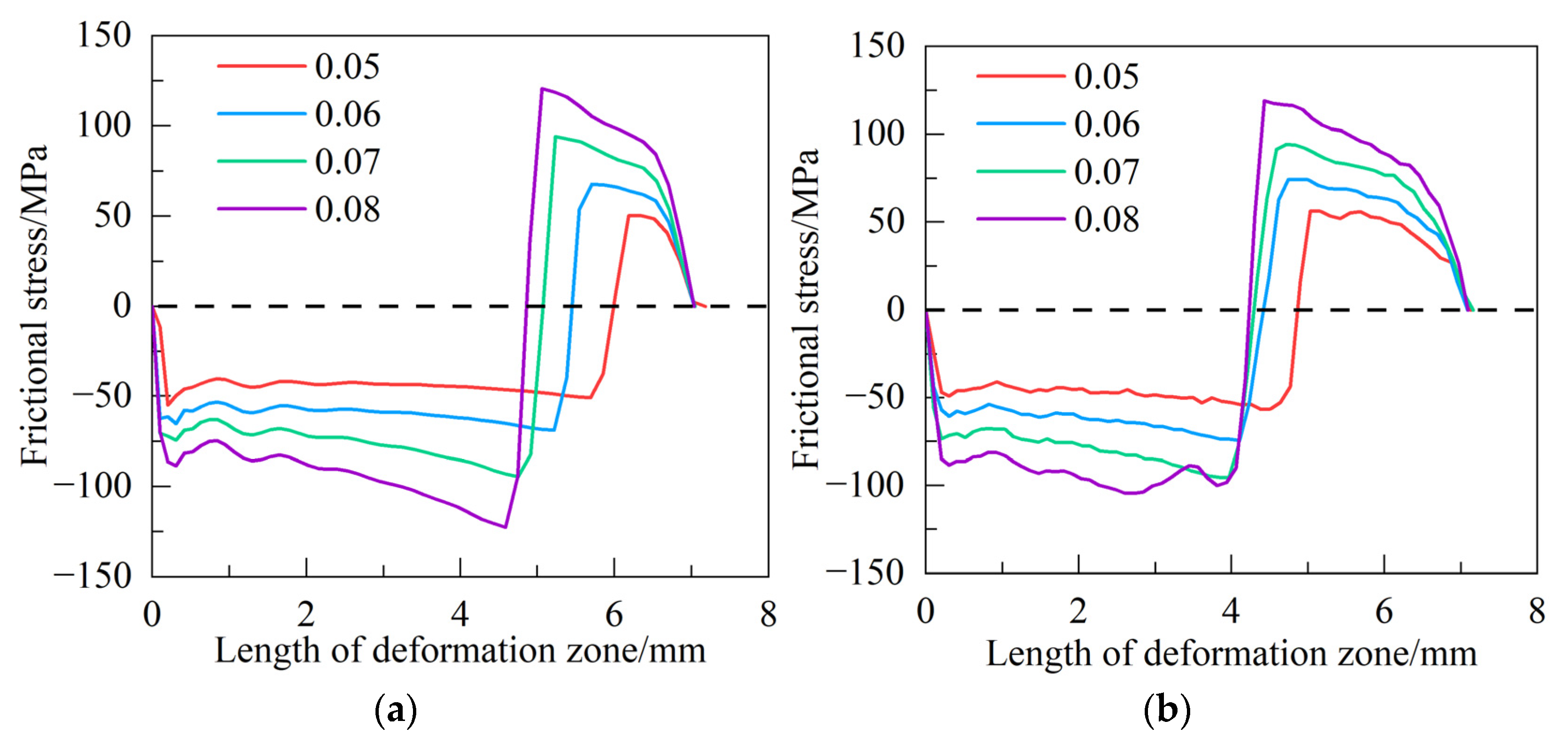 Metals 15 00311 g011 Metals 15 00311 g011