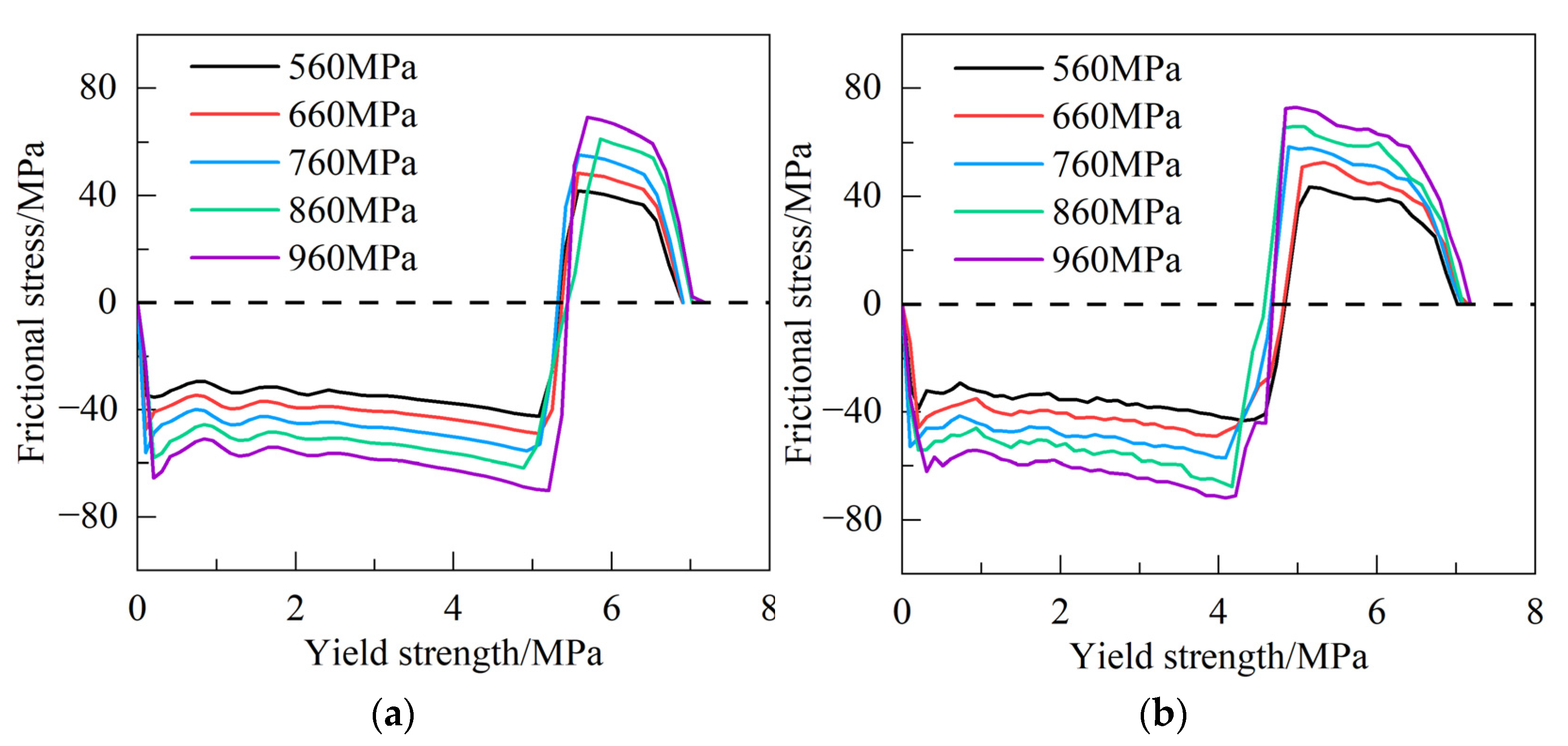 Metals 15 00311 g012 Metals 15 00311 g012