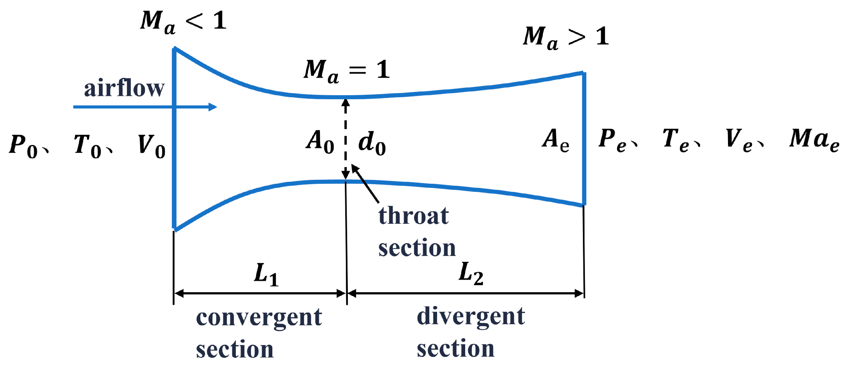 Metals 15 00313 g002
