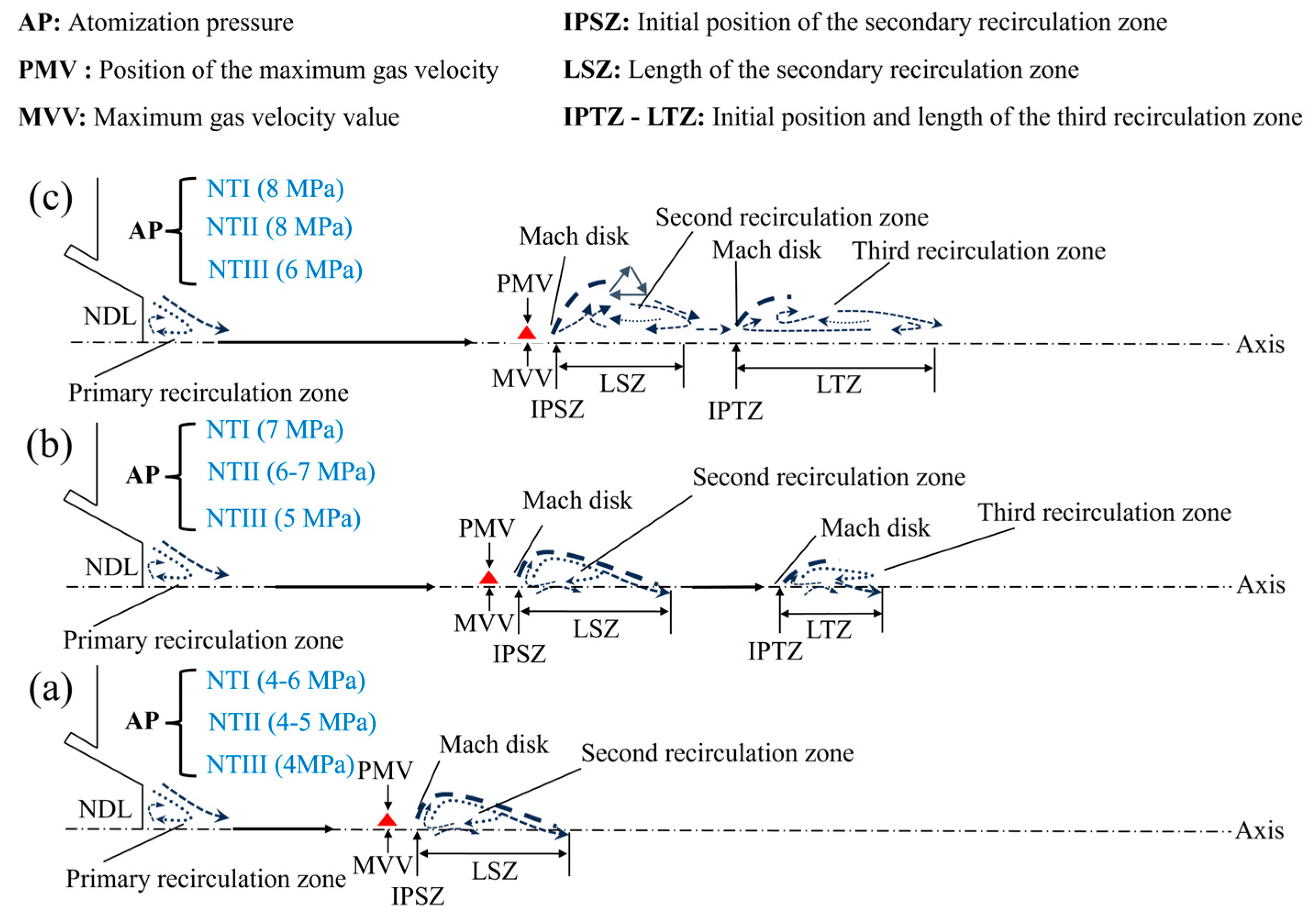 Metals 15 00313 g007