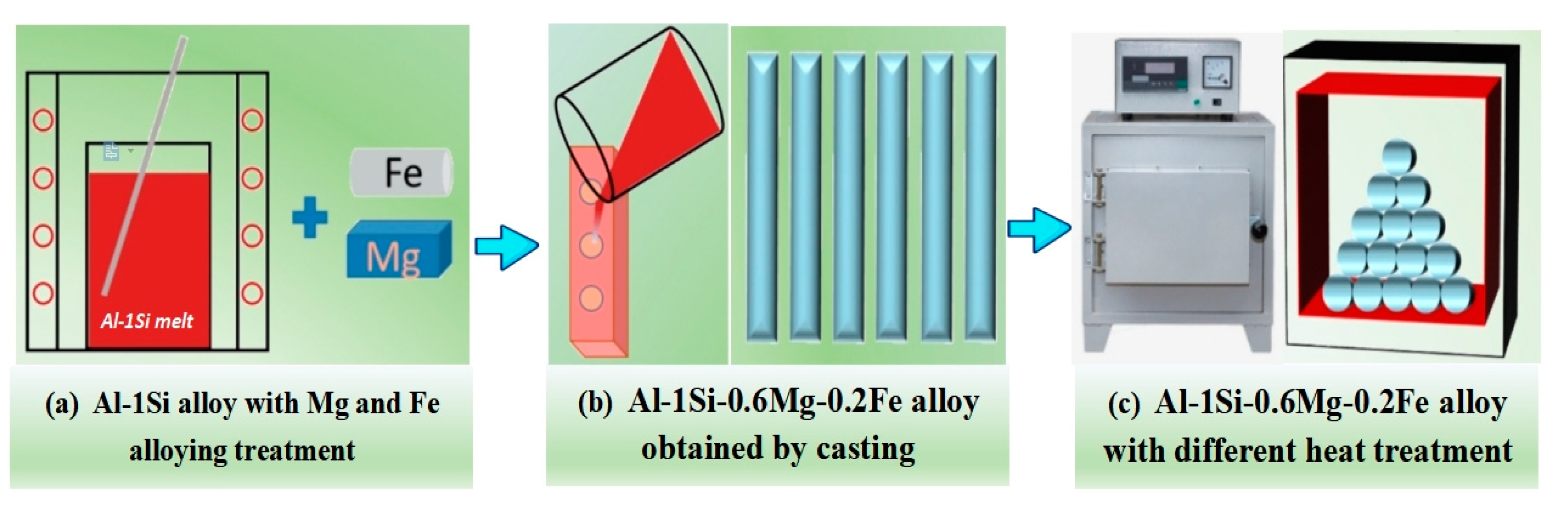 Metals 15 00317 g001