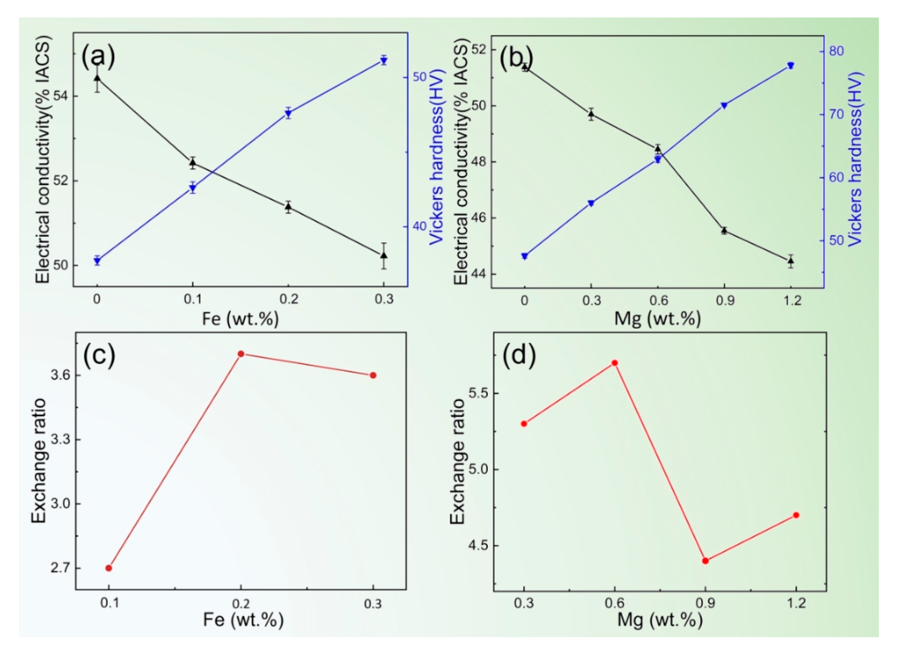 Metals 15 00317 g002
