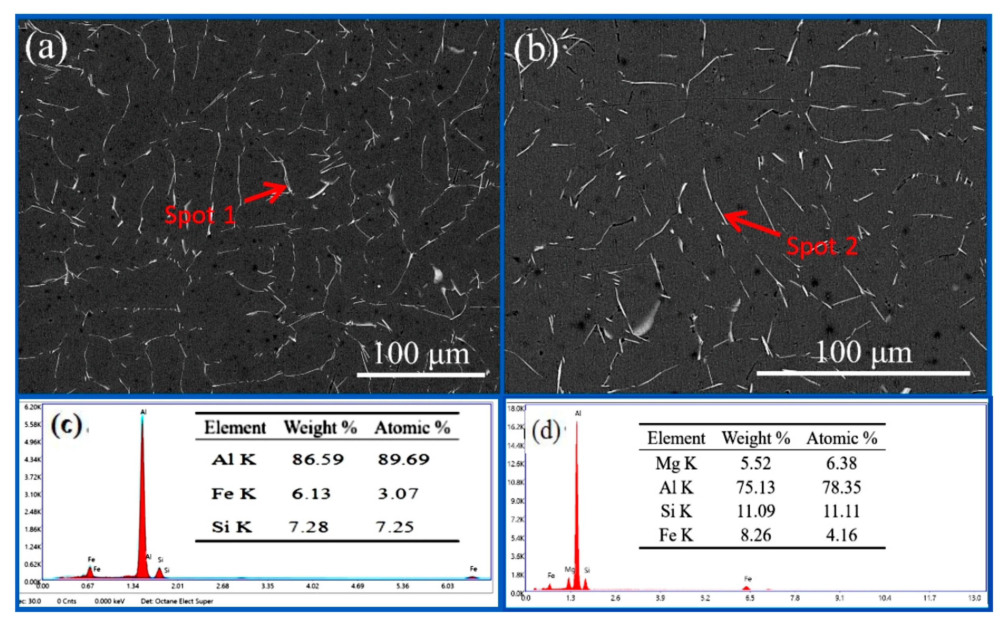 Metals 15 00317 g003