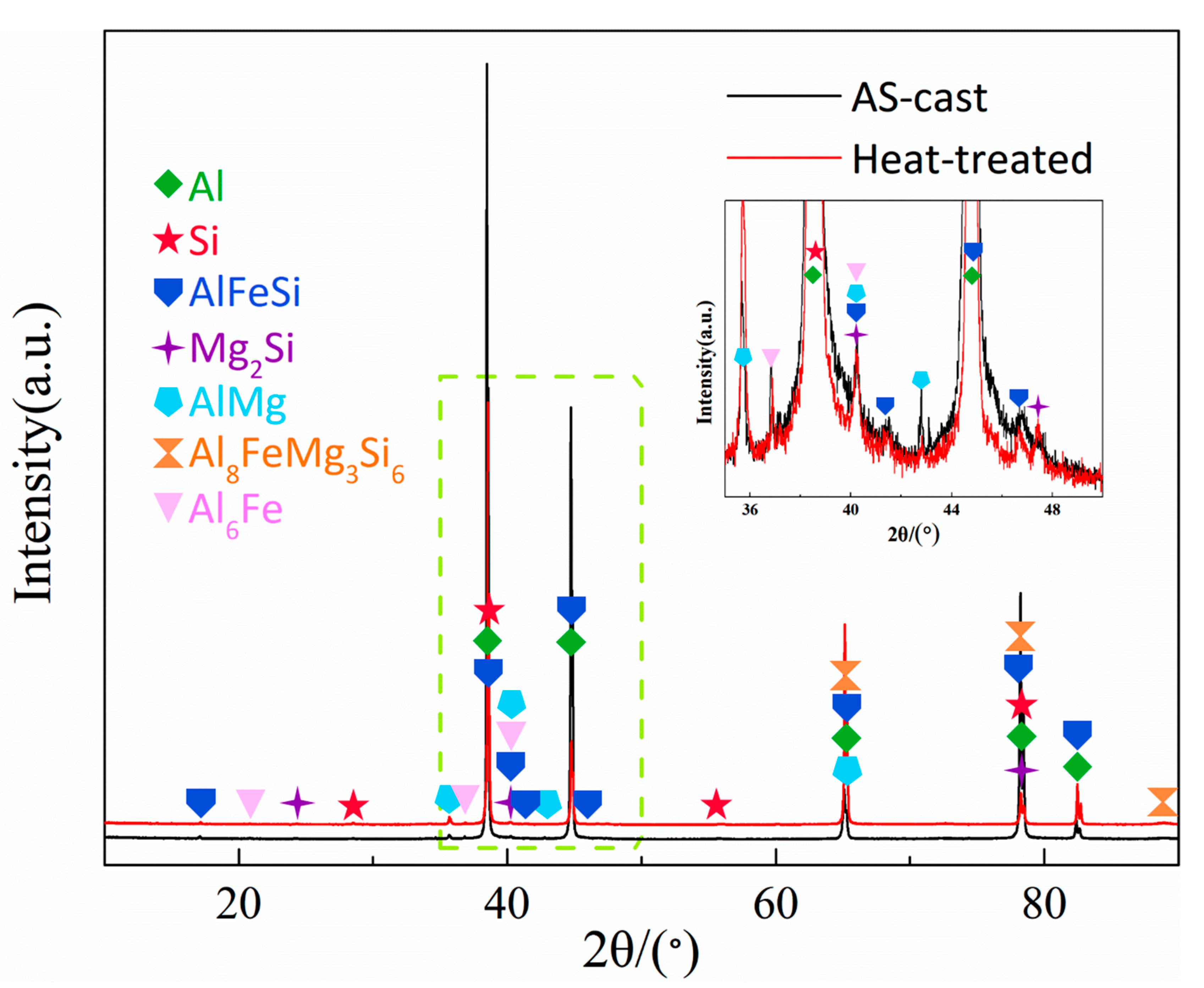 Metals 15 00317 g006