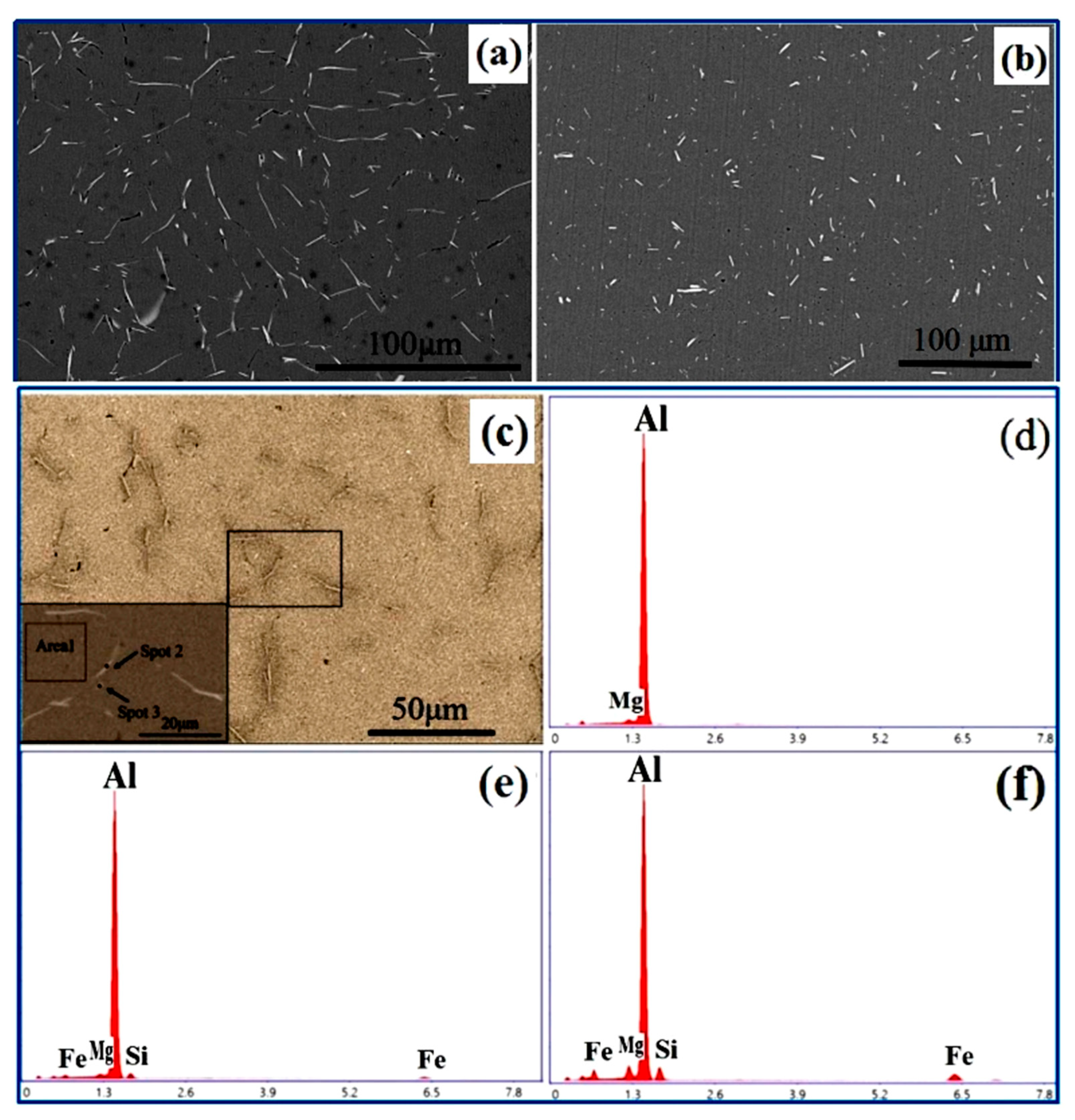 Metals 15 00317 g007