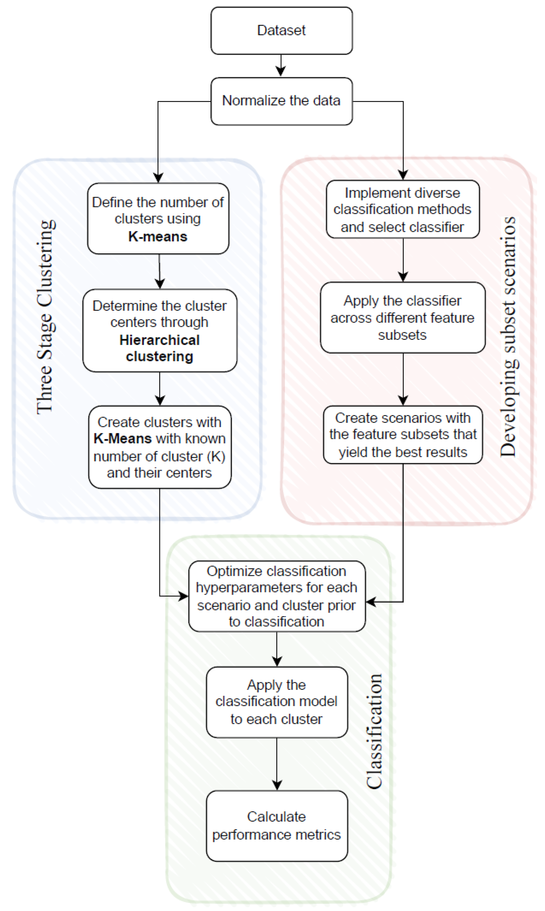 Metals 15 00318 g001