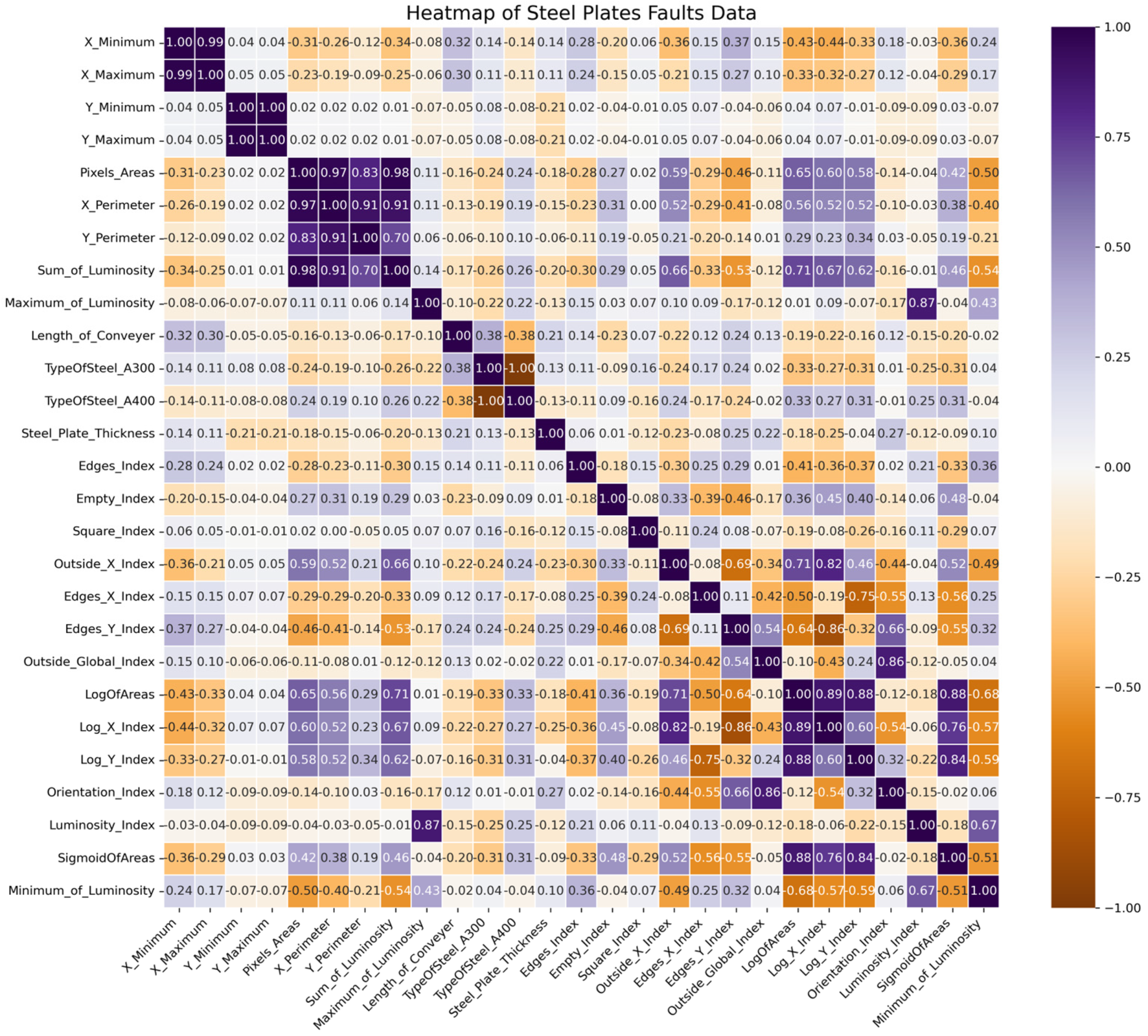 Metals 15 00318 g003