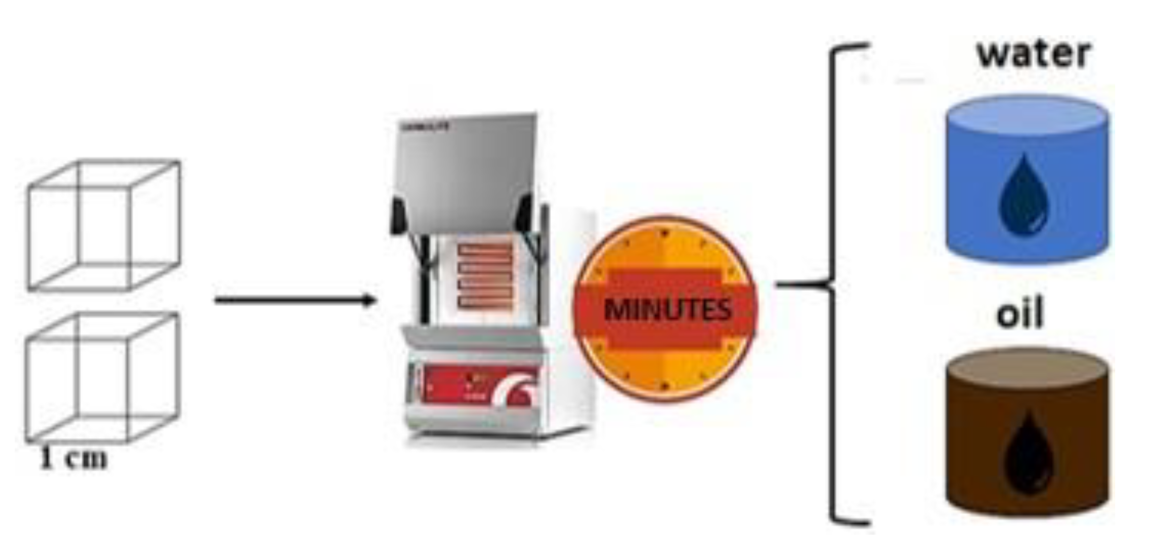 Metals 15 00319 g001