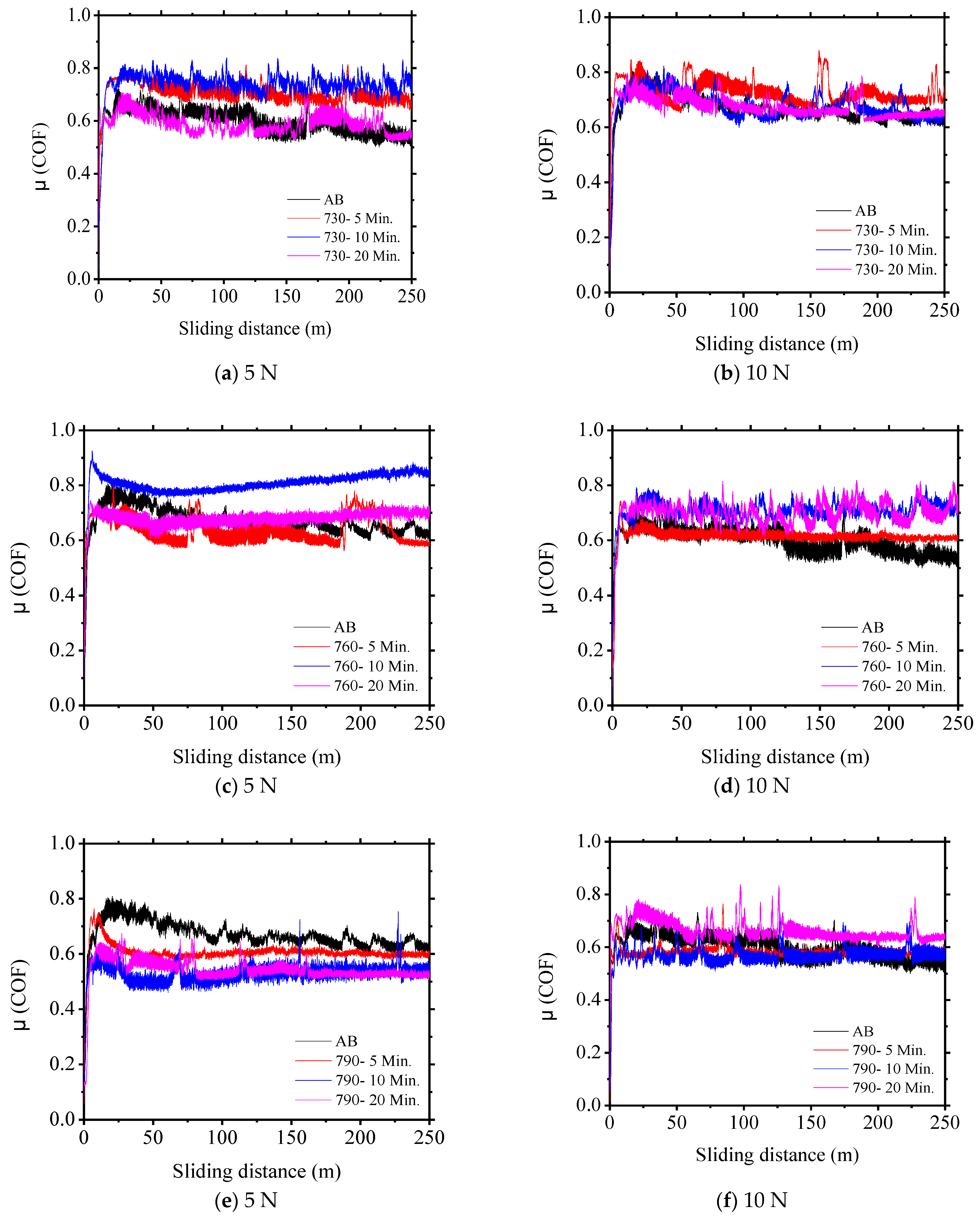 Metals 15 00319 g007