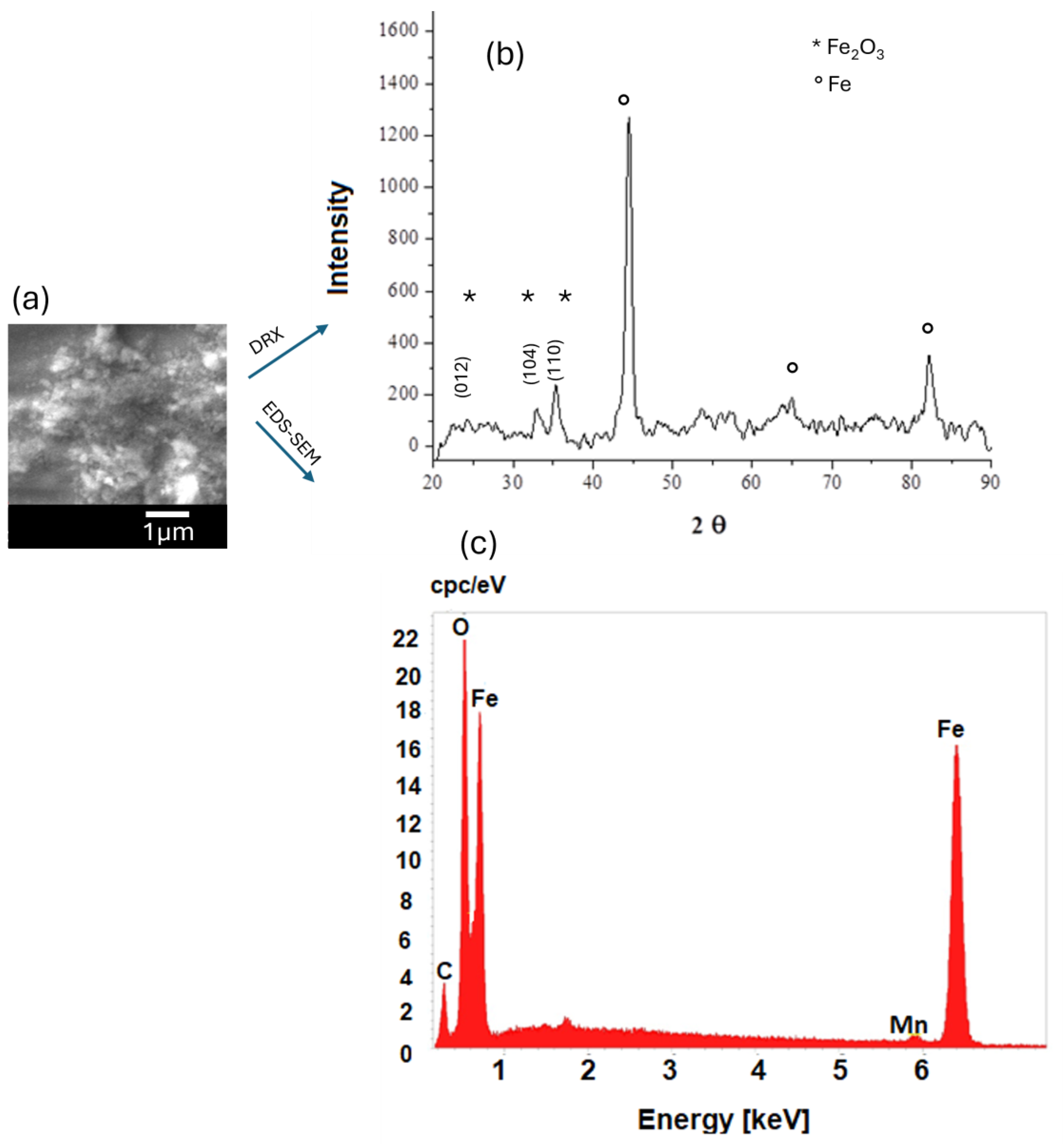Metals 15 00319 g013
