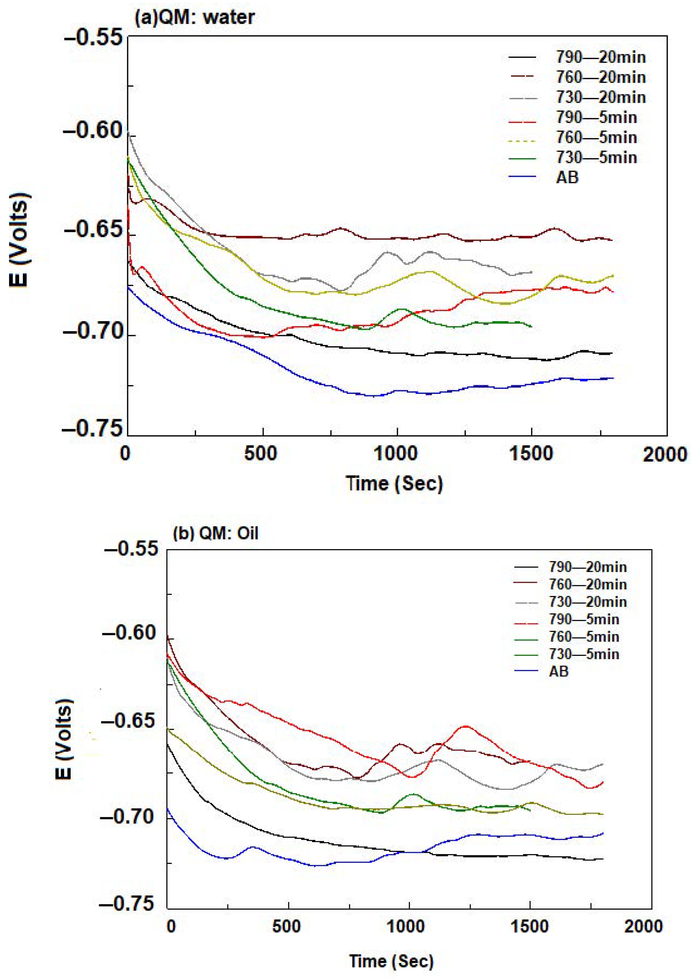 Metals 15 00319 g015