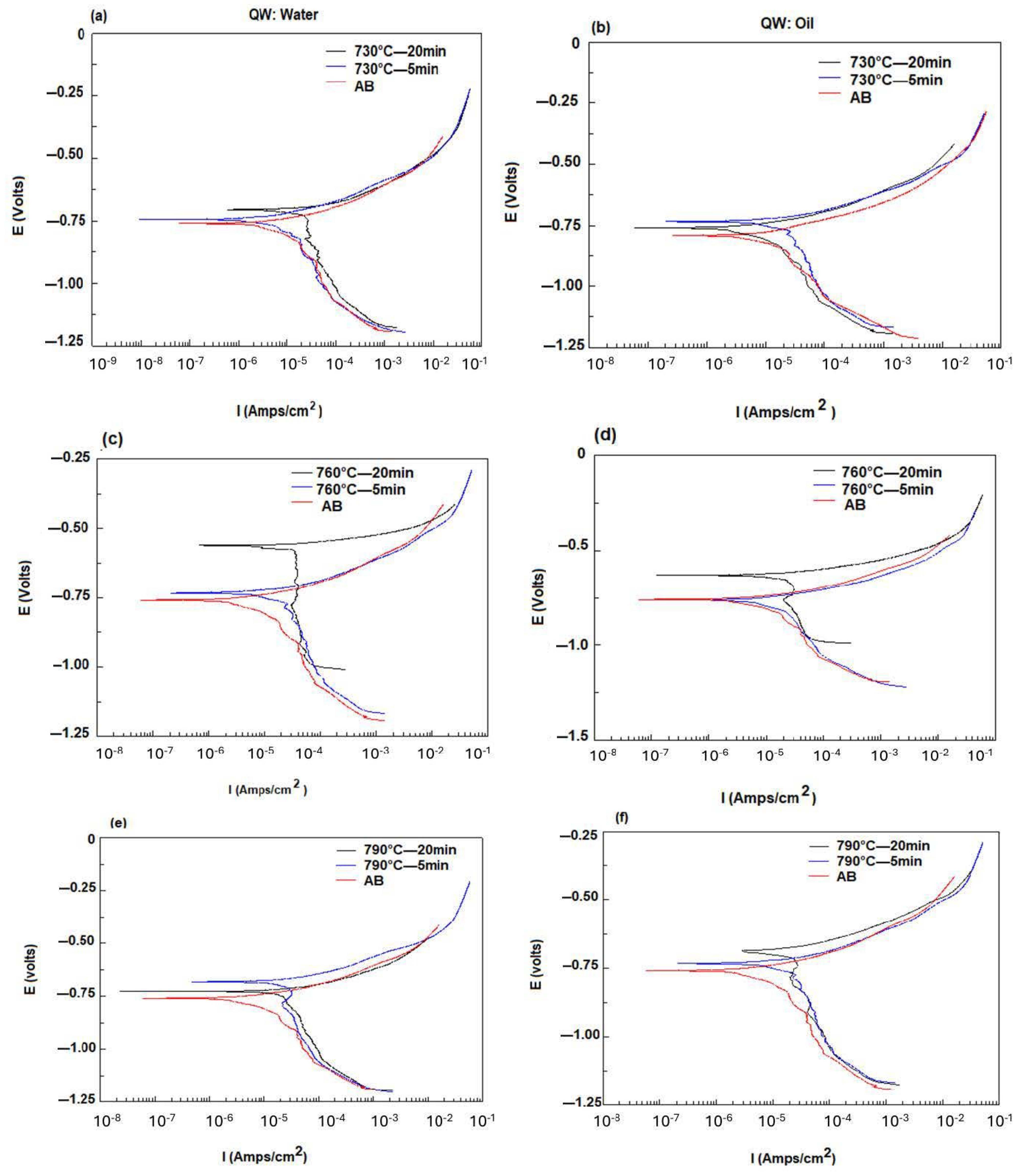 Metals 15 00319 g016