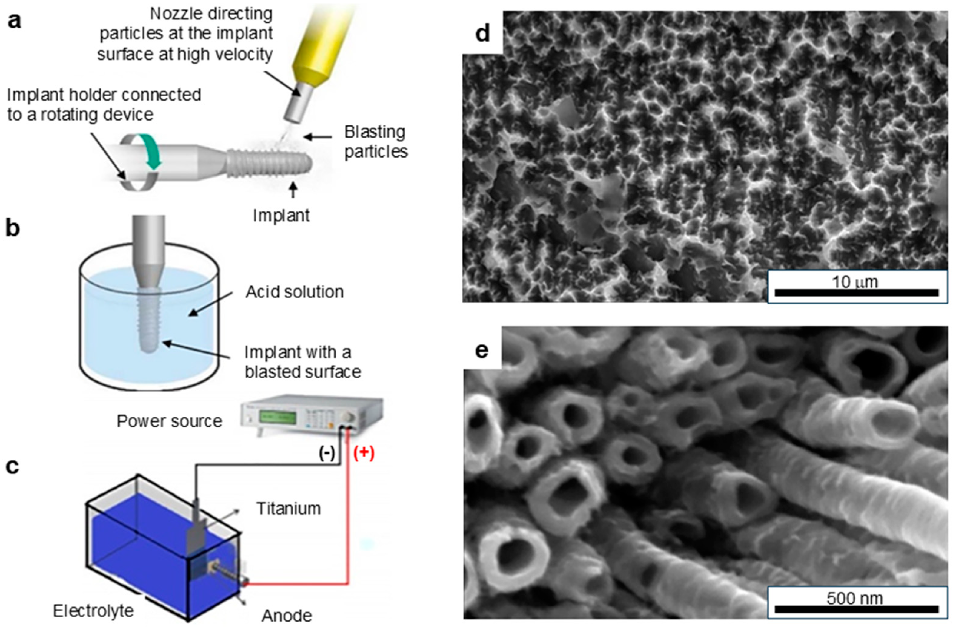 Metals 15 00320 g001