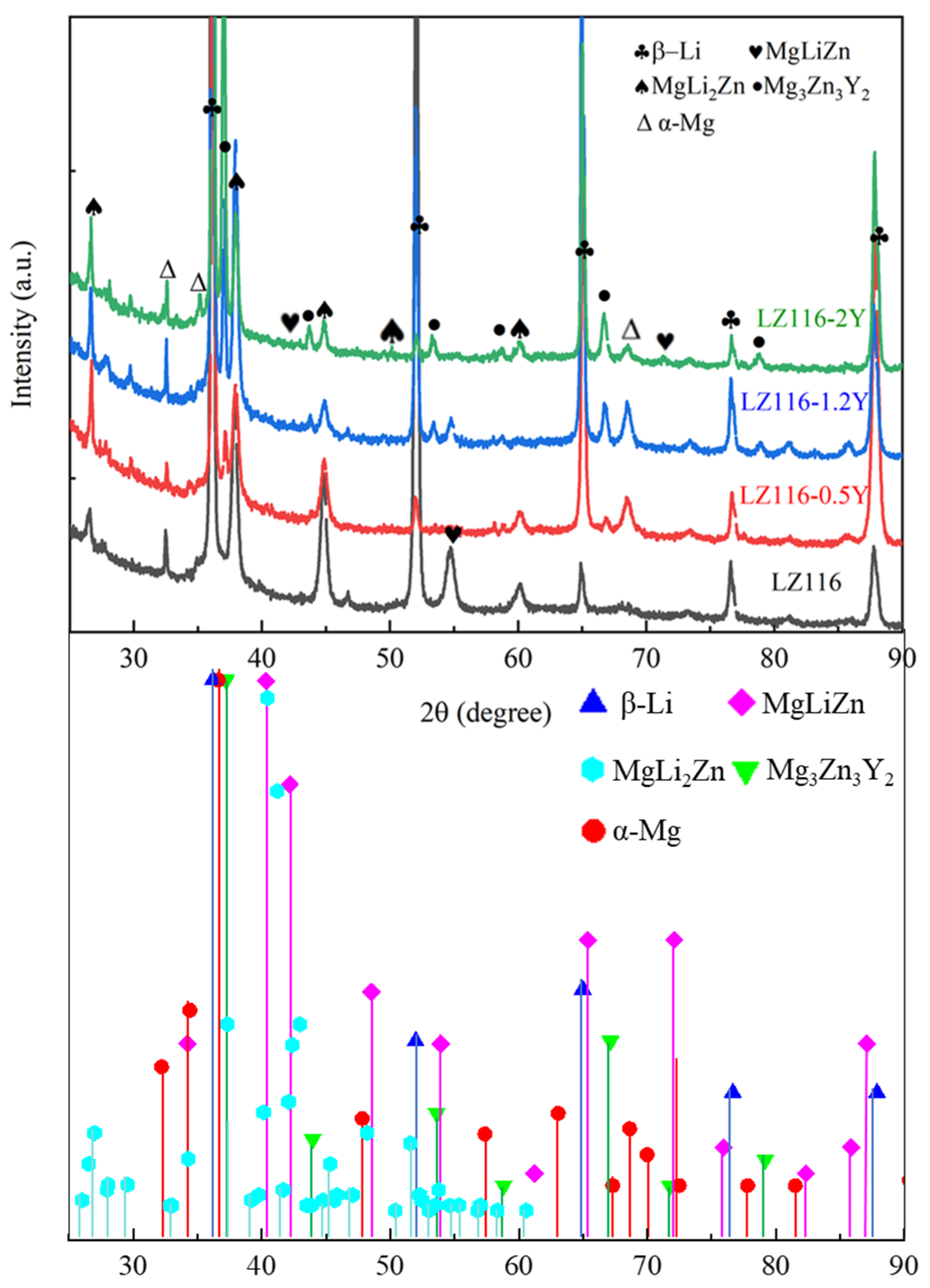 Metals 15 00321 g002