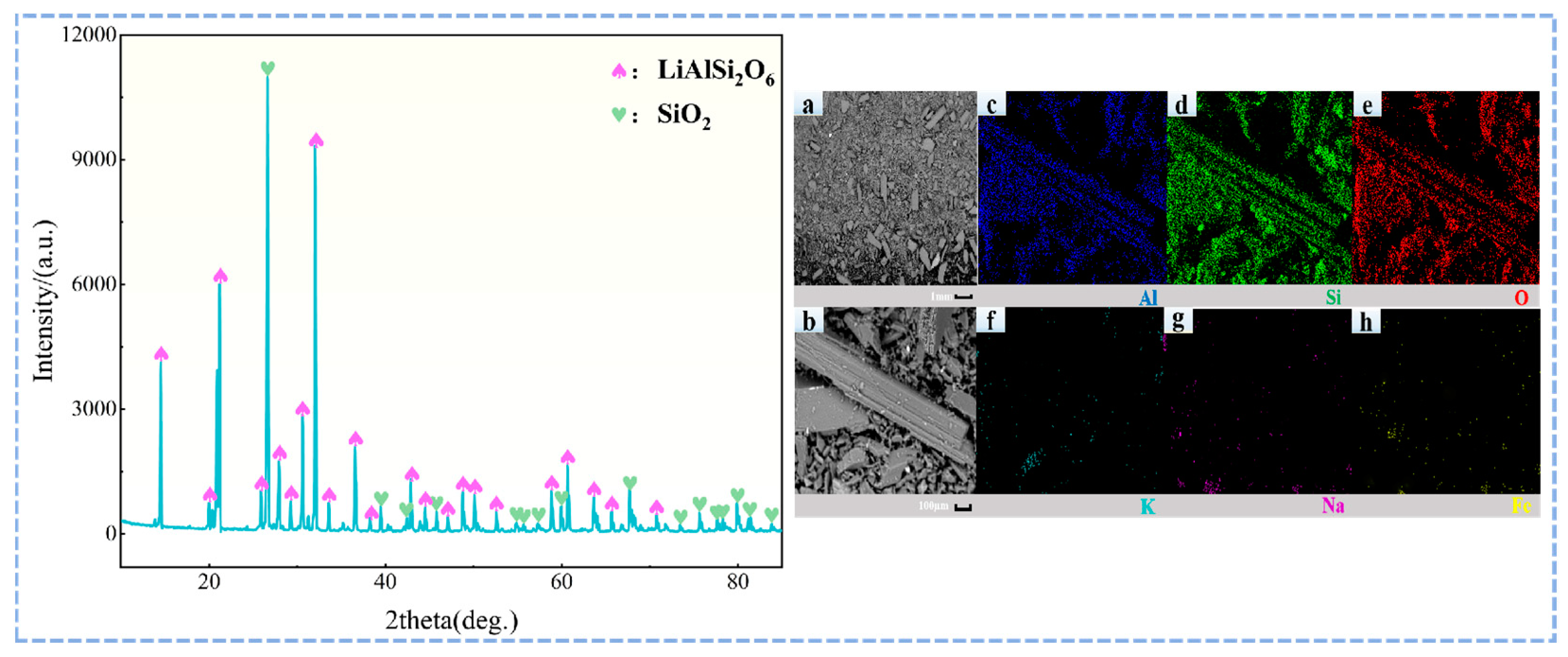 Metals 15 00322 g001