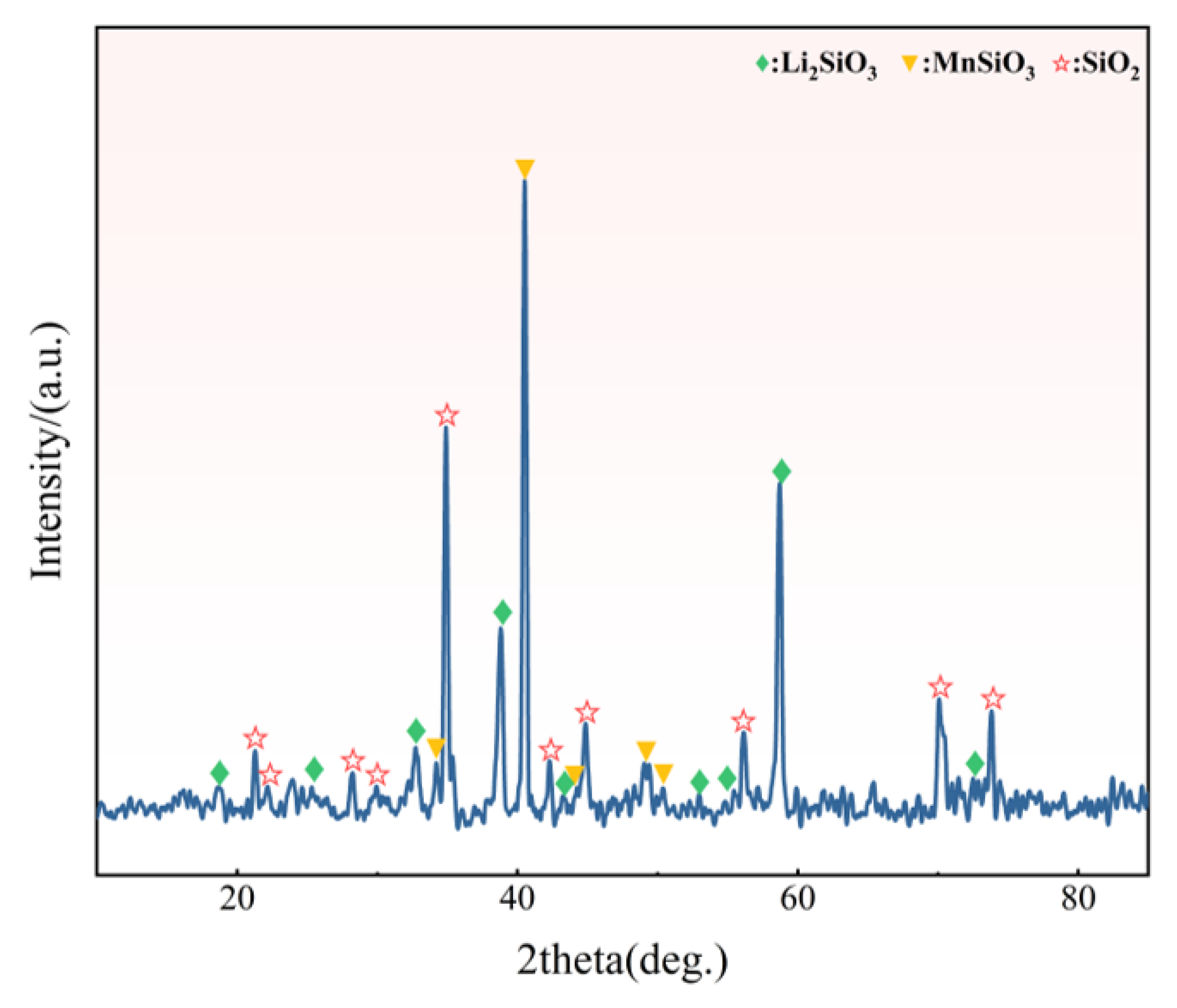 Metals 15 00322 g007