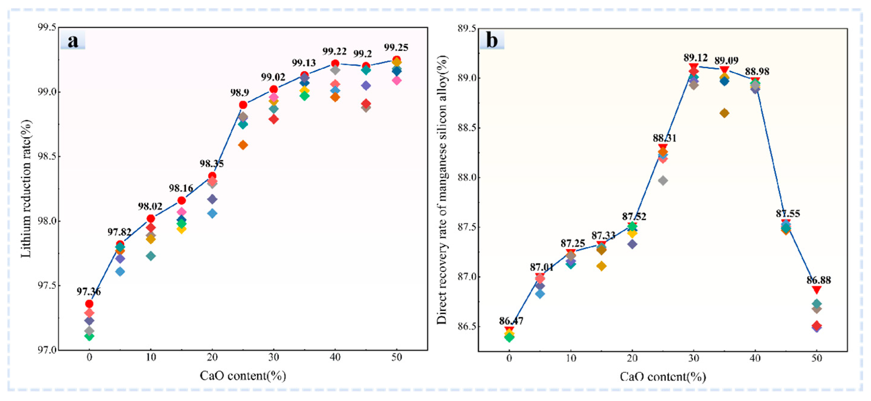 Metals 15 00322 g008
