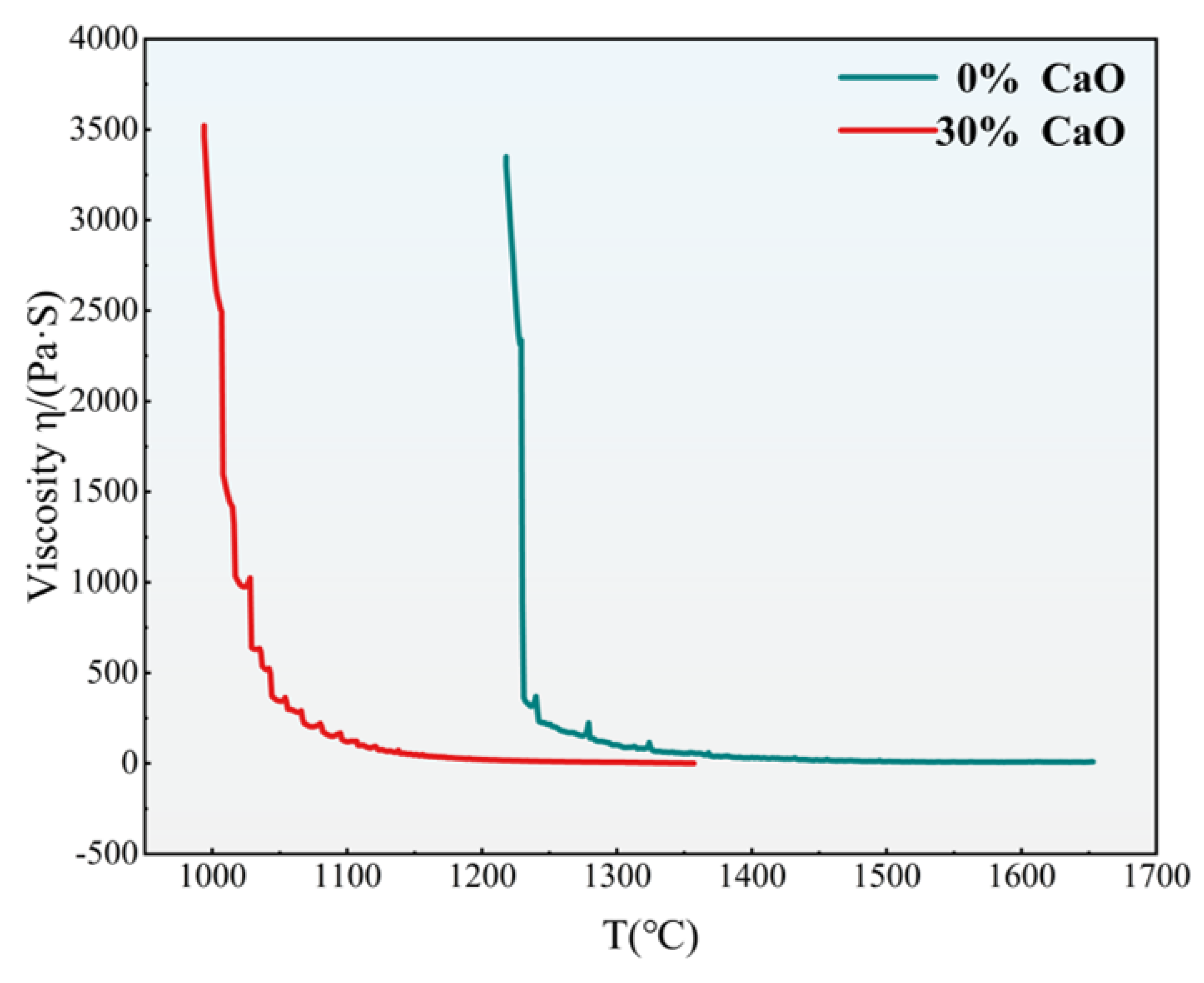 Metals 15 00322 g010