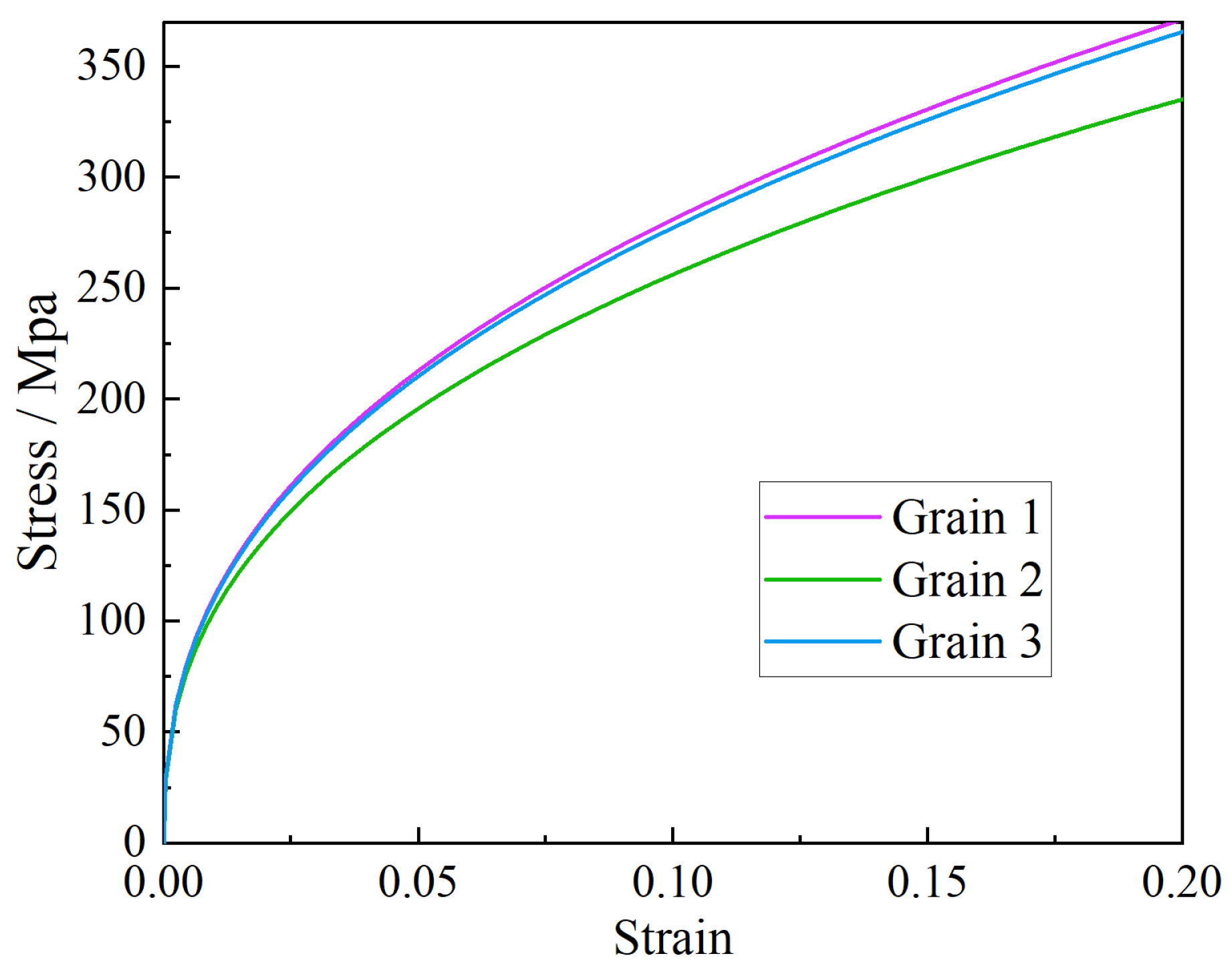 Metals 15 00323 g016