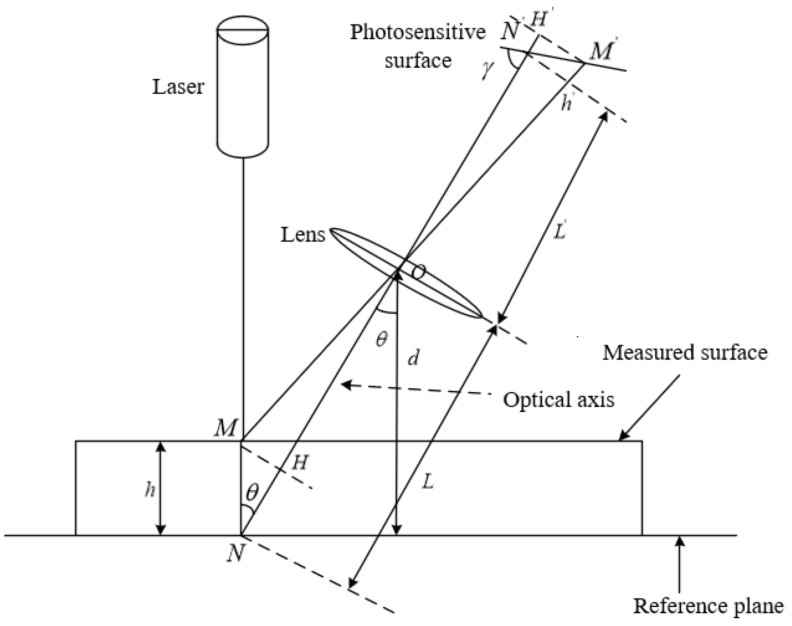 Metals 15 00324 g002