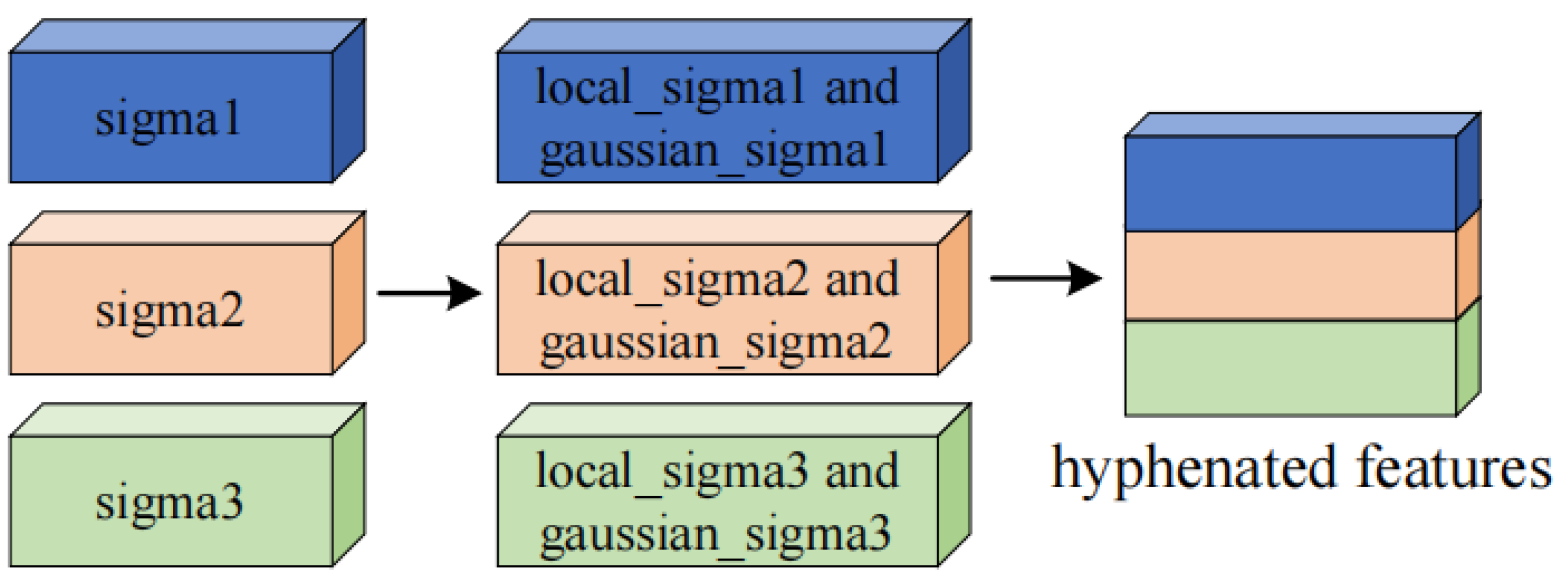 Metals 15 00324 g004