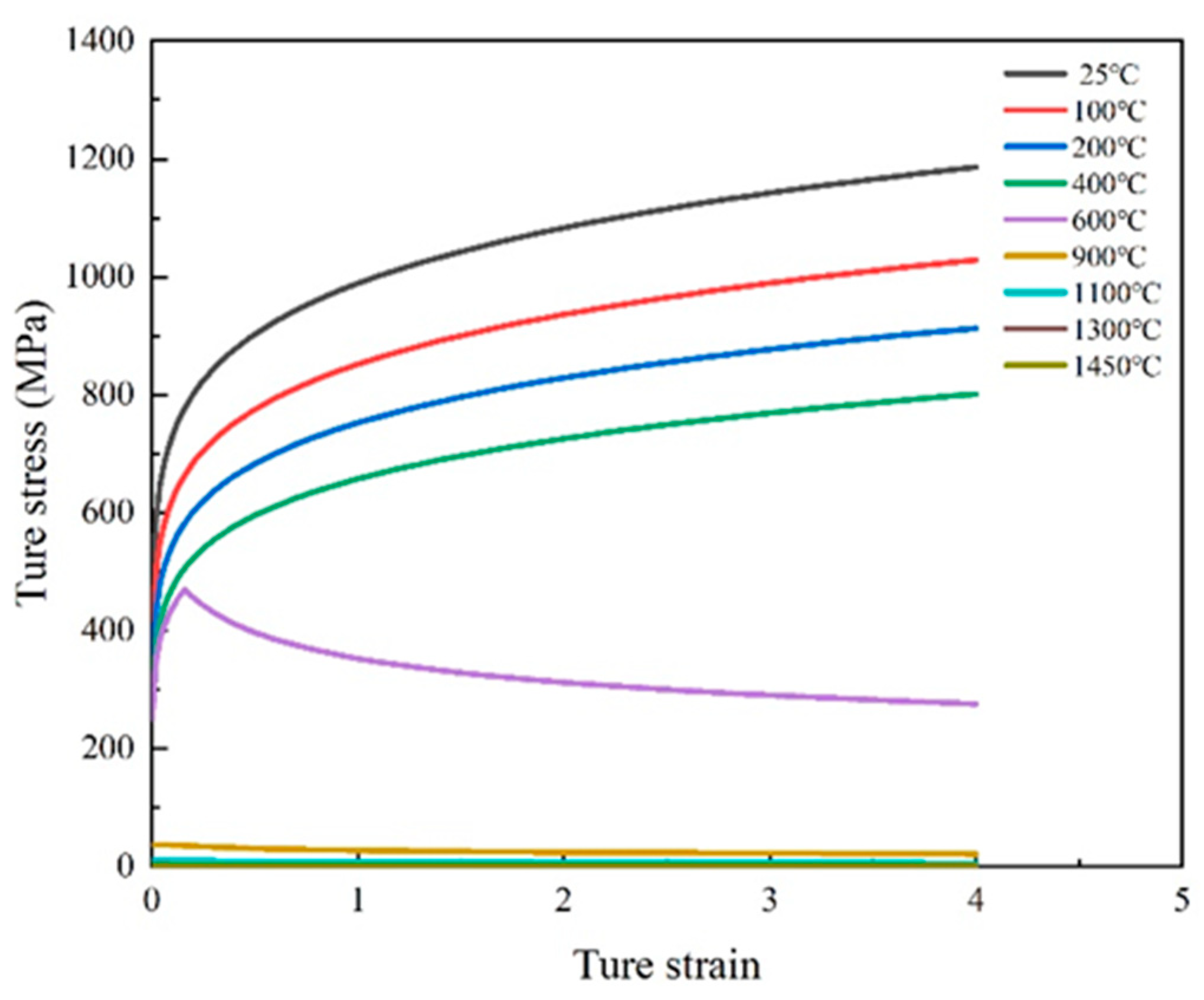 Metals 15 00325 g003