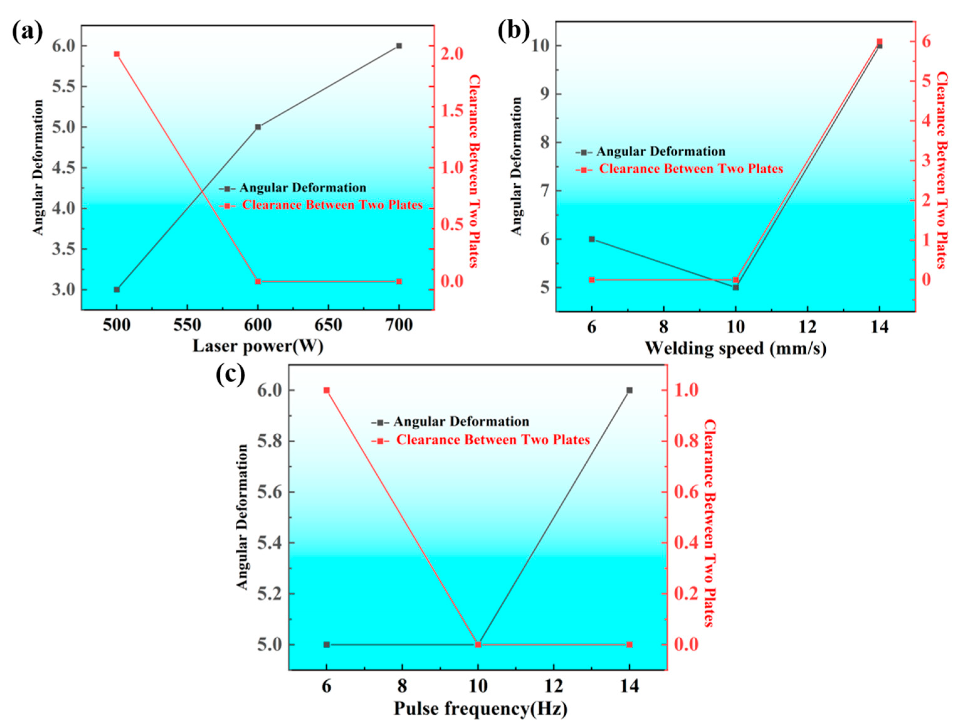 Metals 15 00325 g009