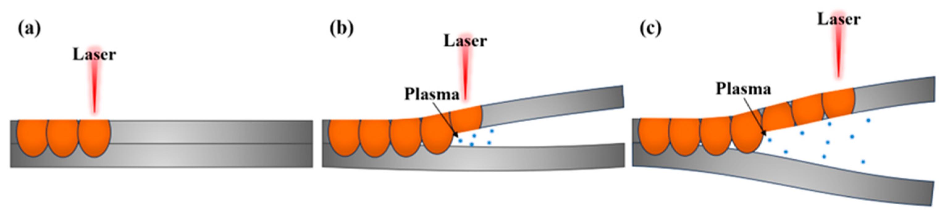 Metals 15 00325 g014